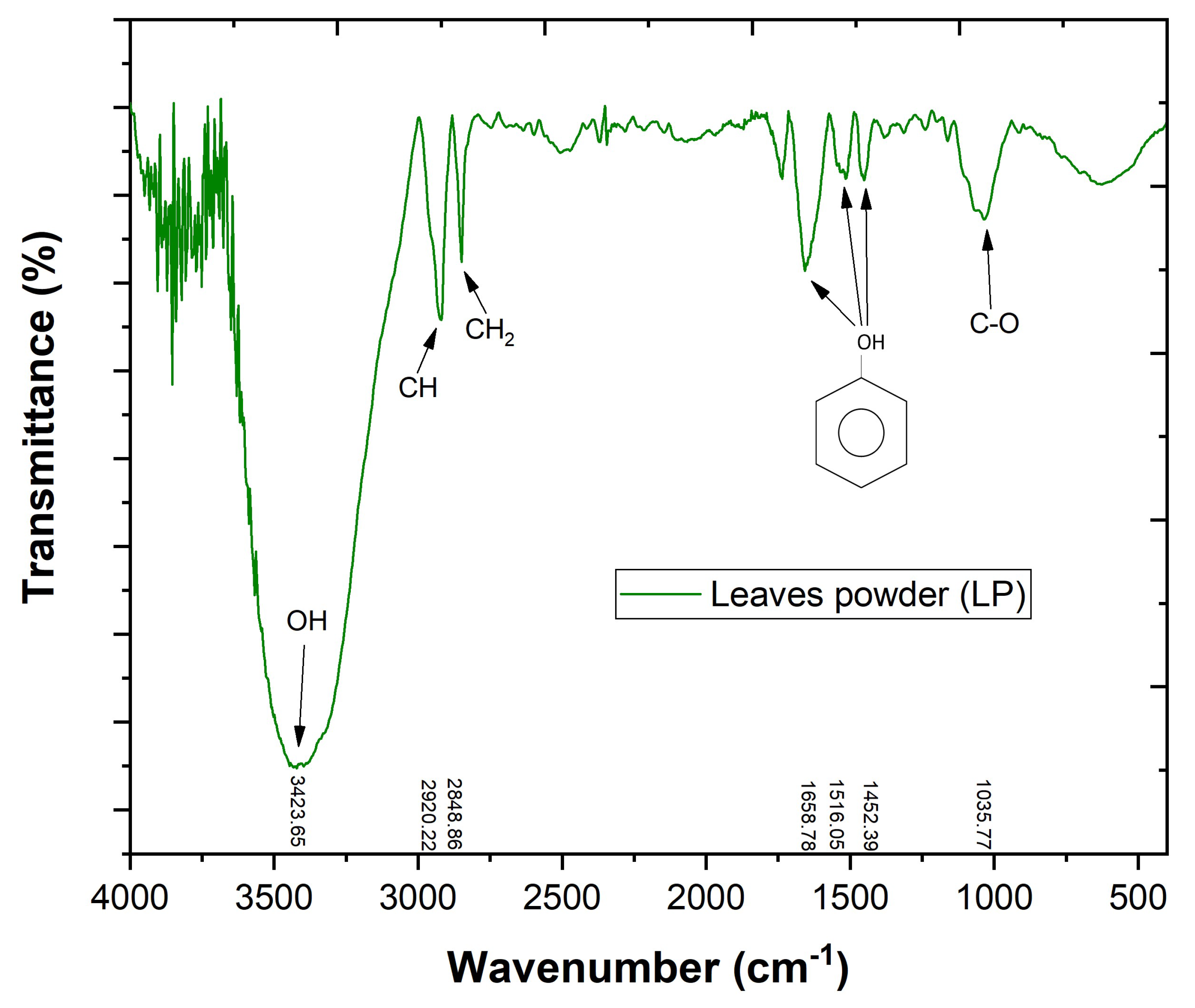 Recycling 07 00054 g004