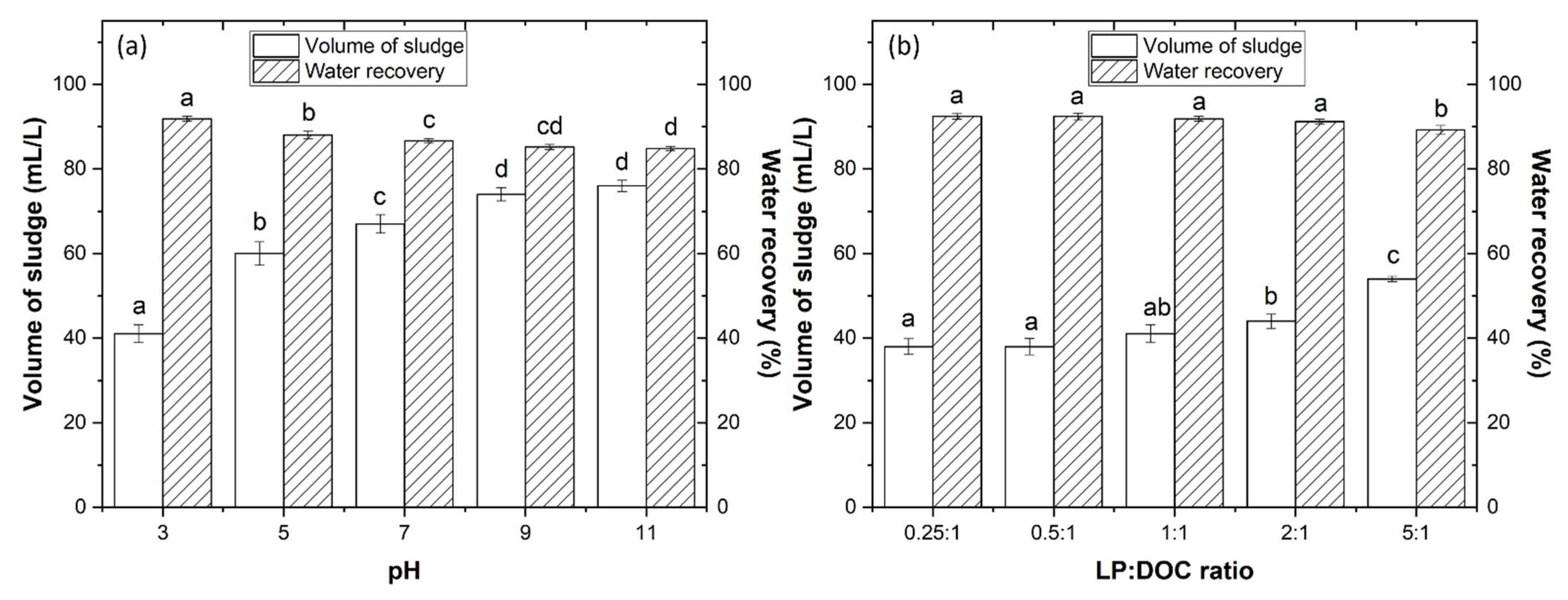 Recycling 07 00054 g008