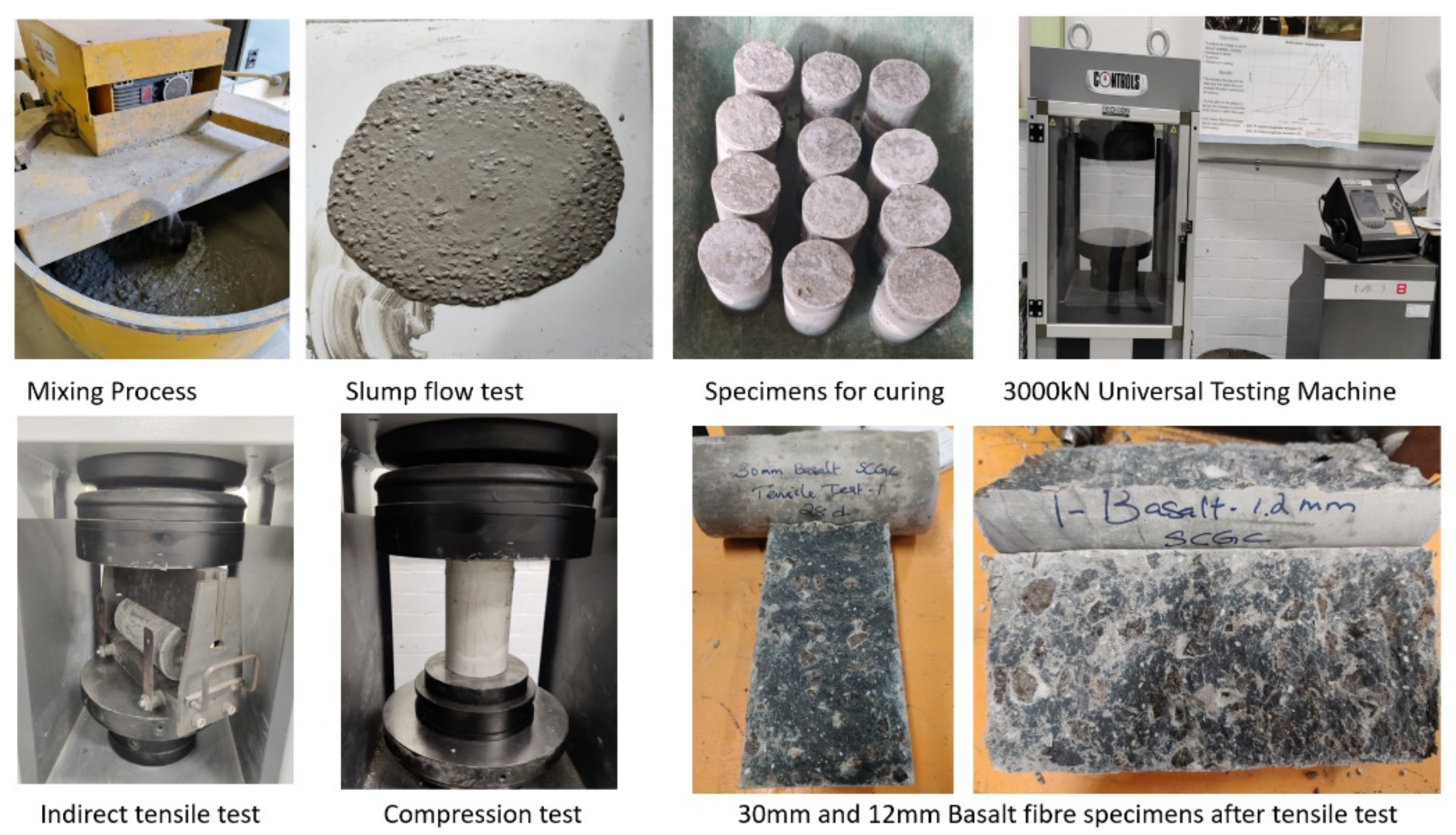 Recycling 07 00055 g002