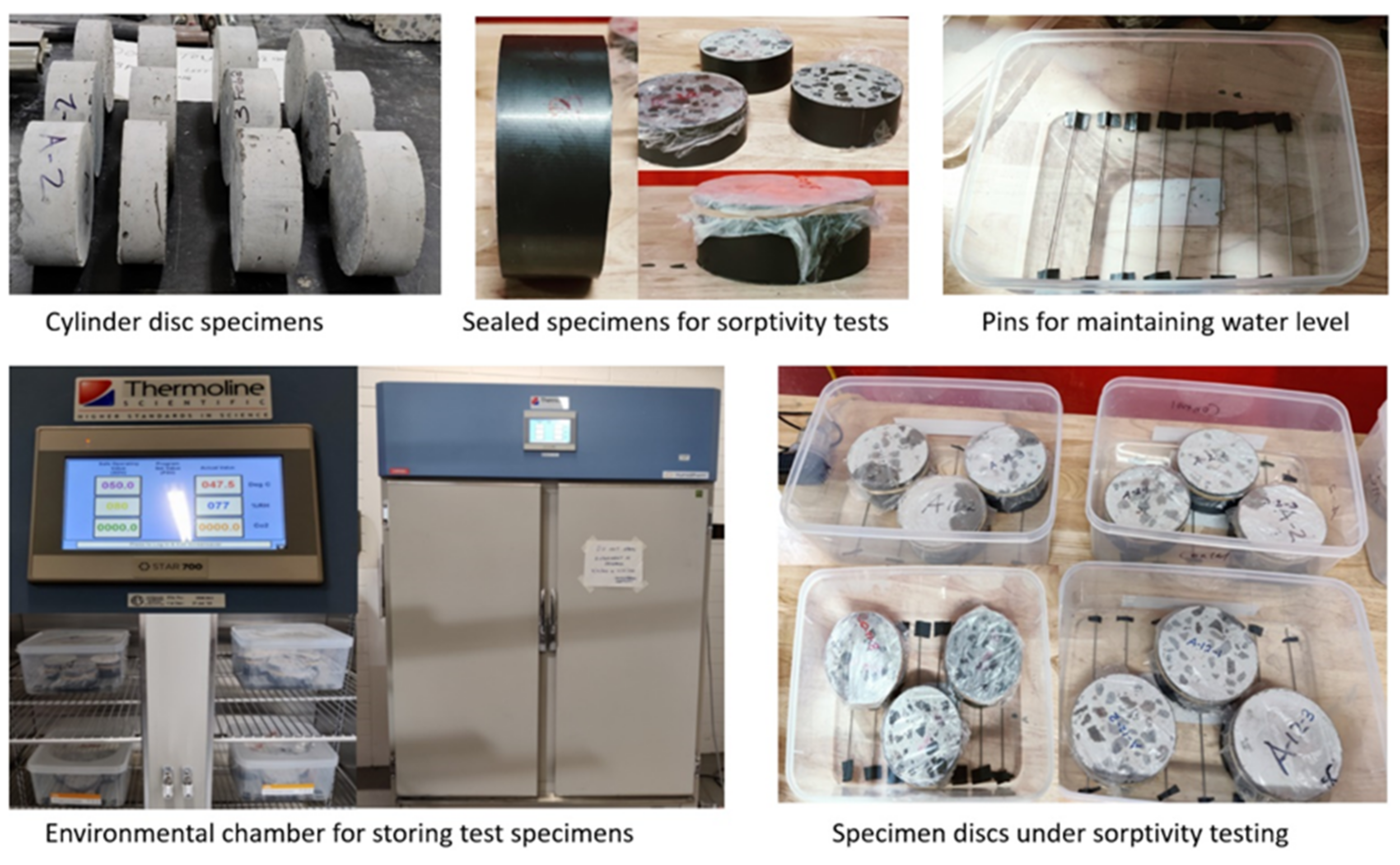 Recycling 07 00055 g003