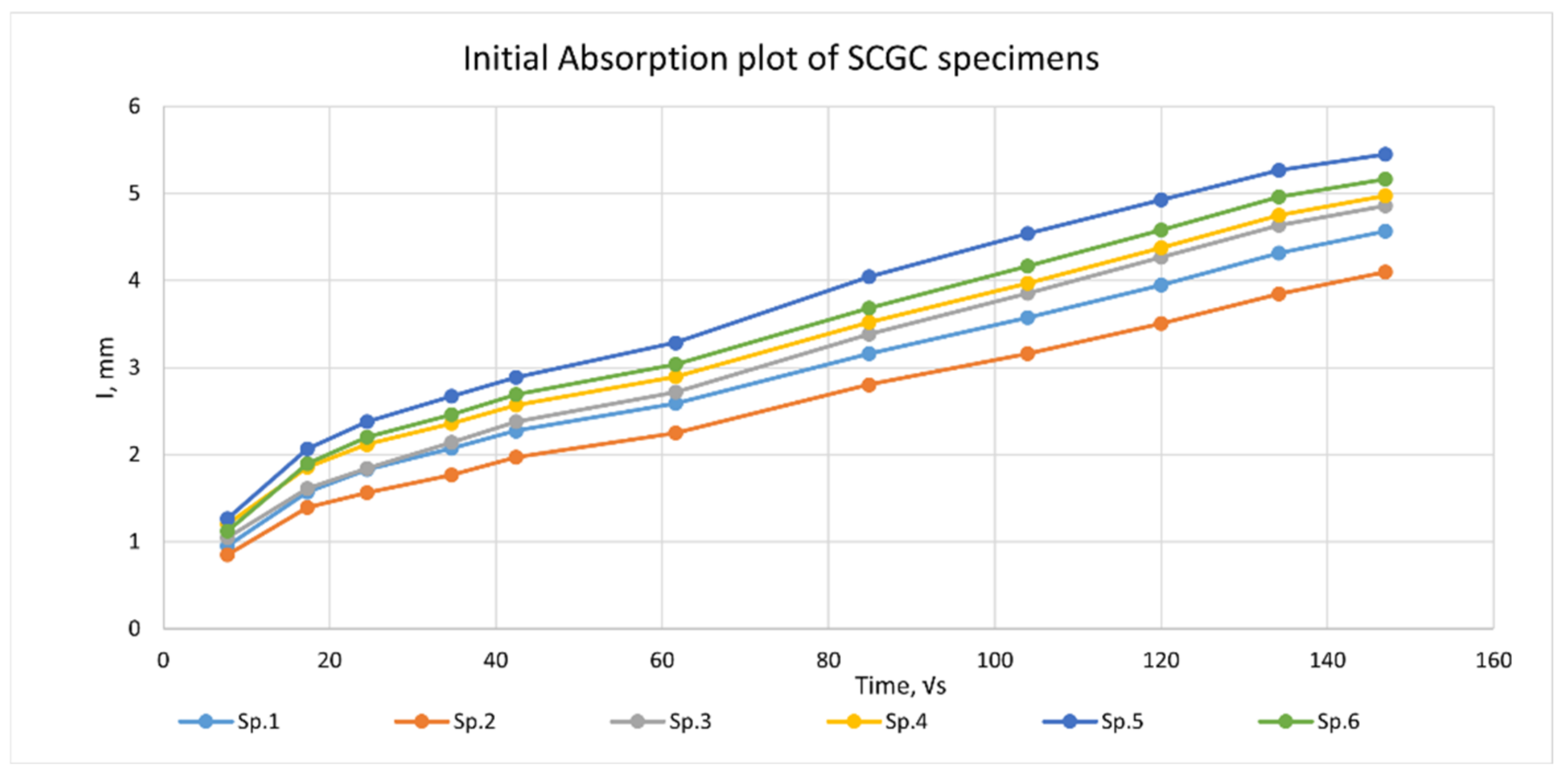 Recycling 07 00055 g004