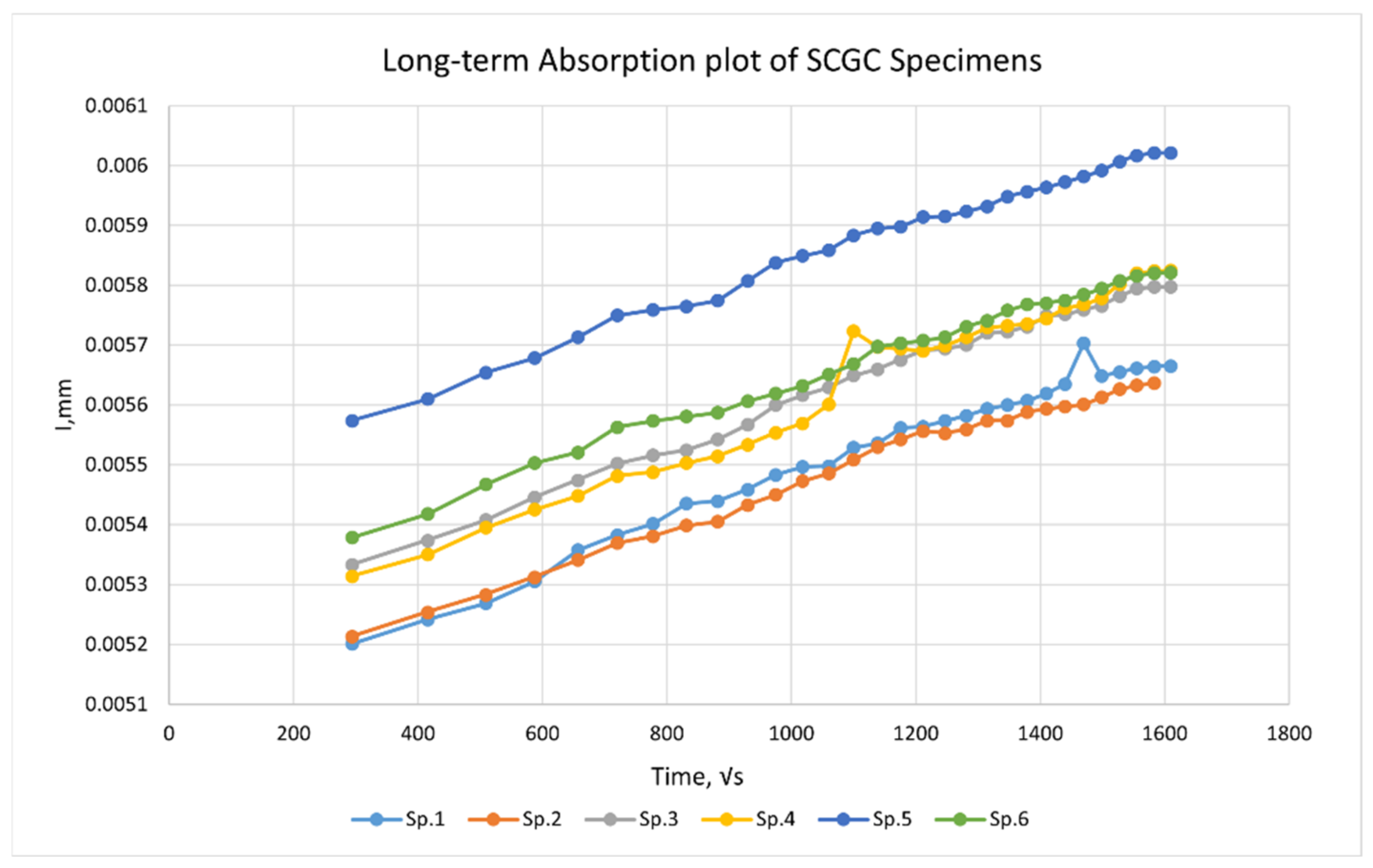 Recycling 07 00055 g006