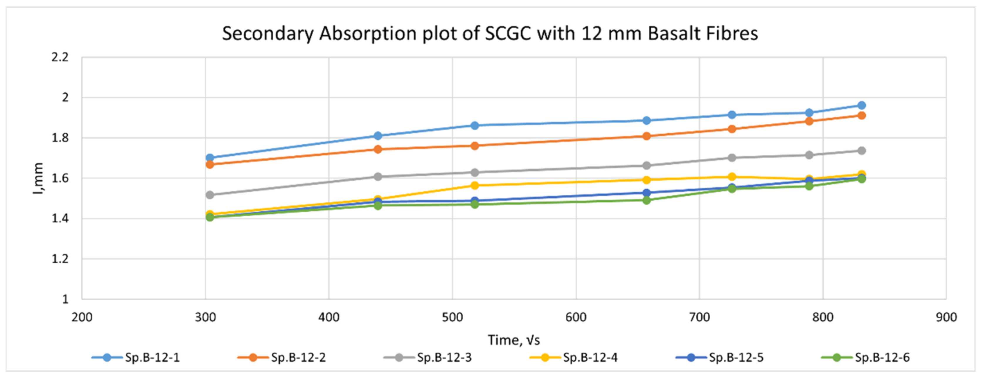 Recycling 07 00055 g008