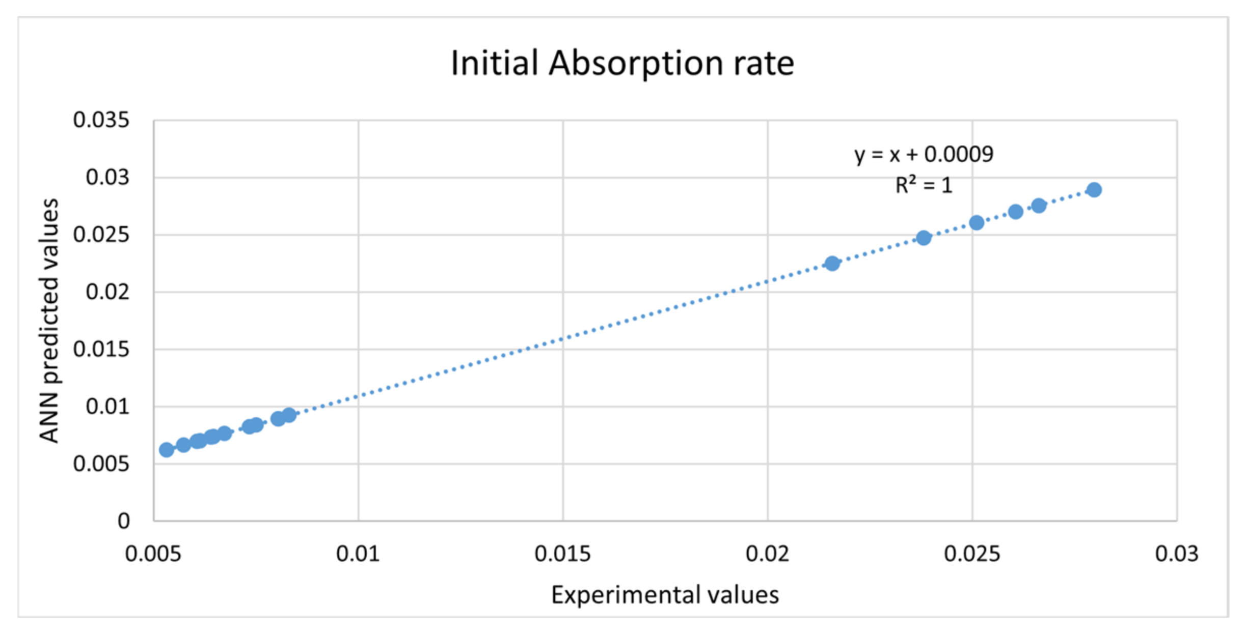 Recycling 07 00055 g016