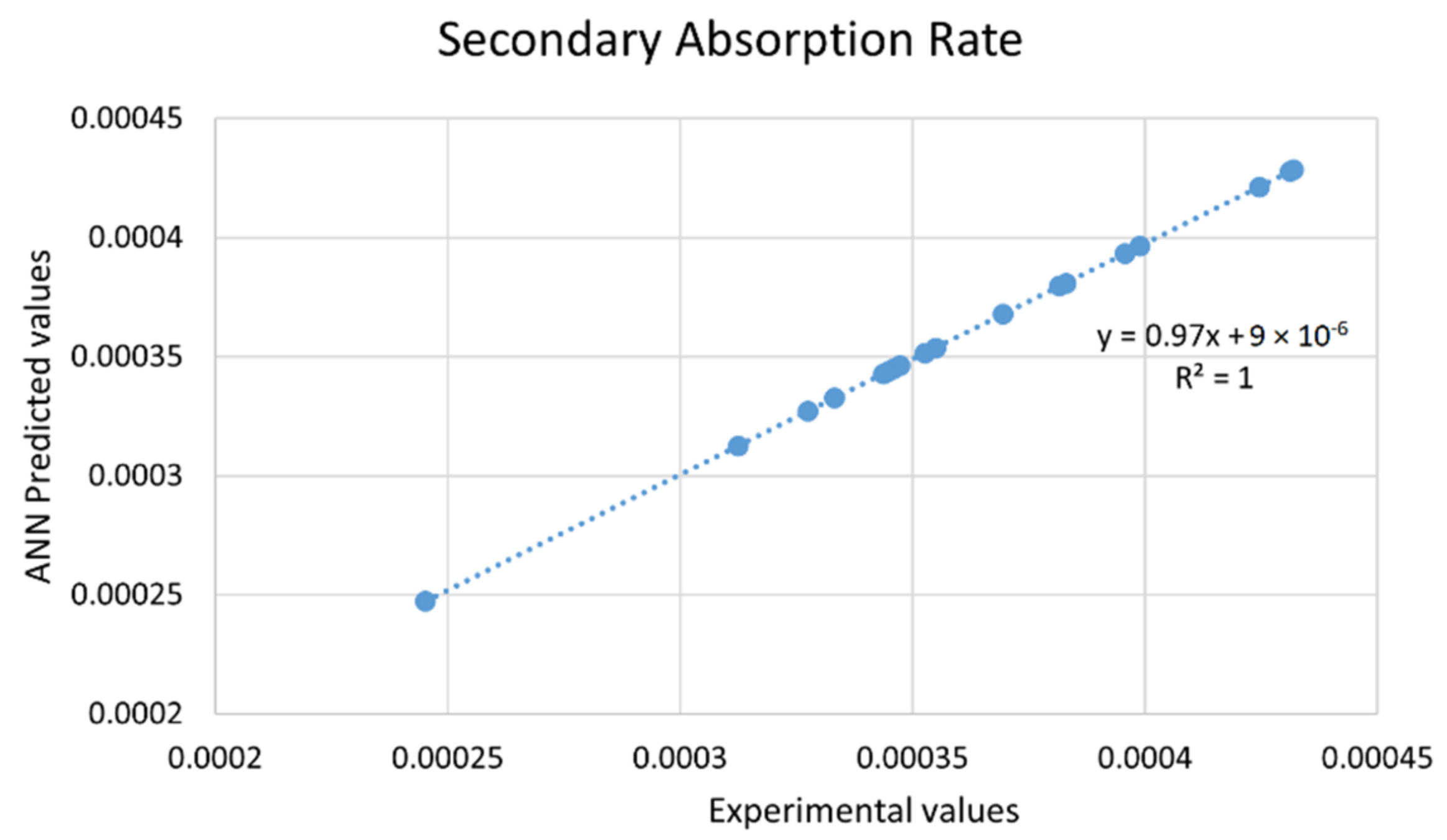 Recycling 07 00055 g017