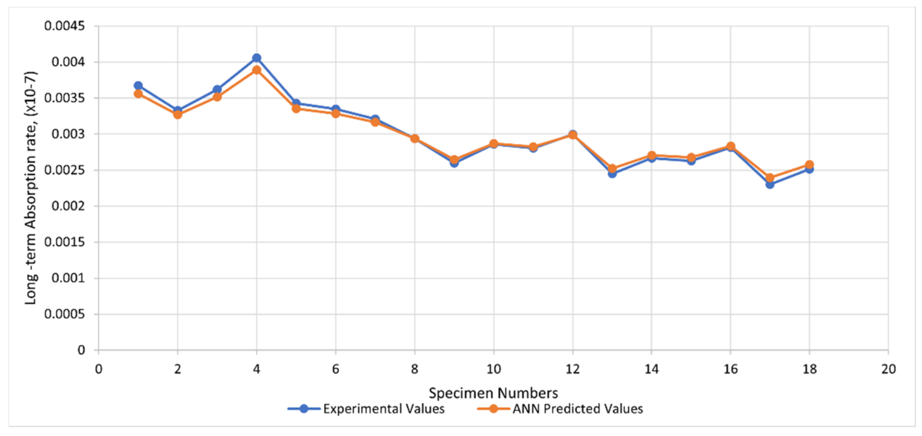 Recycling 07 00055 g021