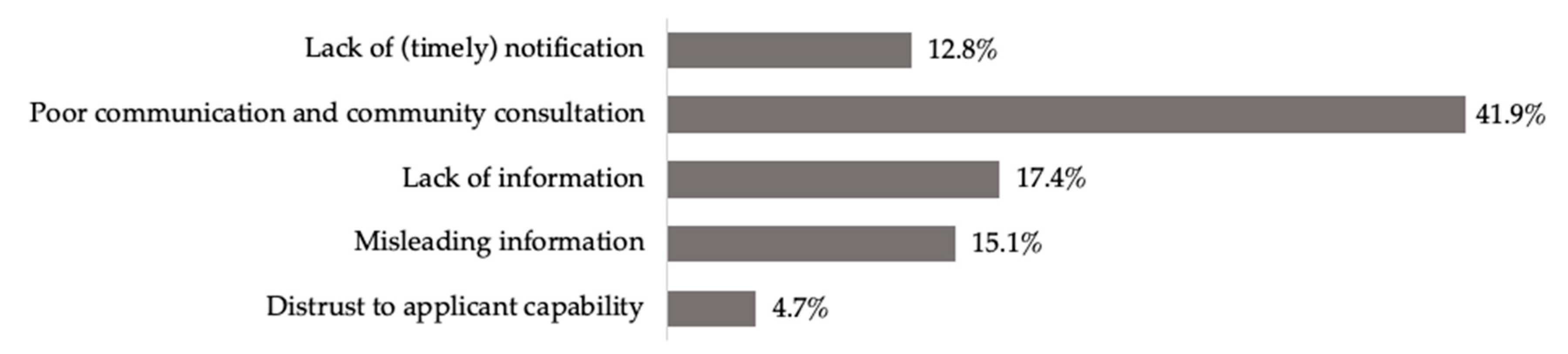 Recycling 07 00062 g004