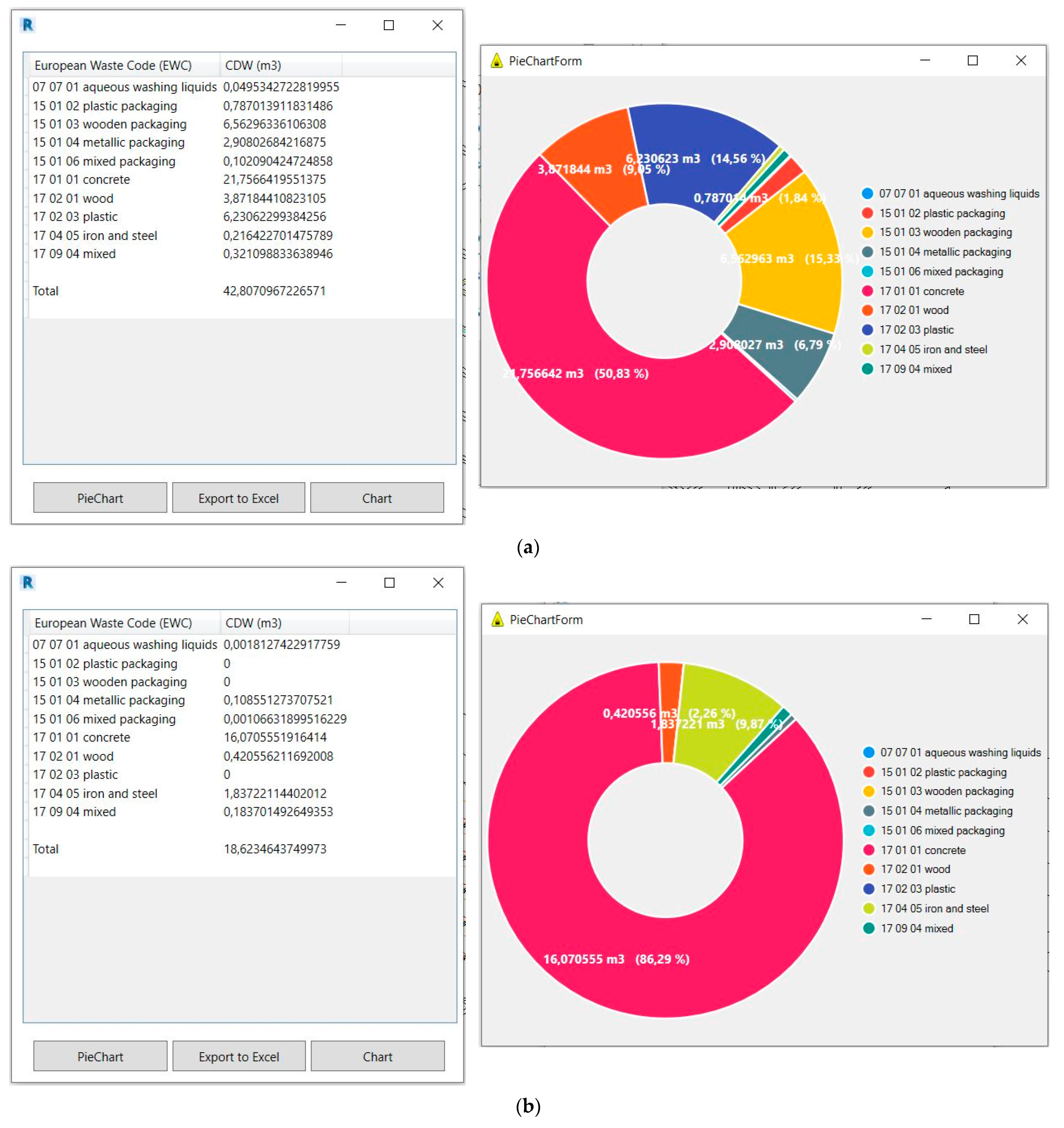 Recycling 07 00063 g006
