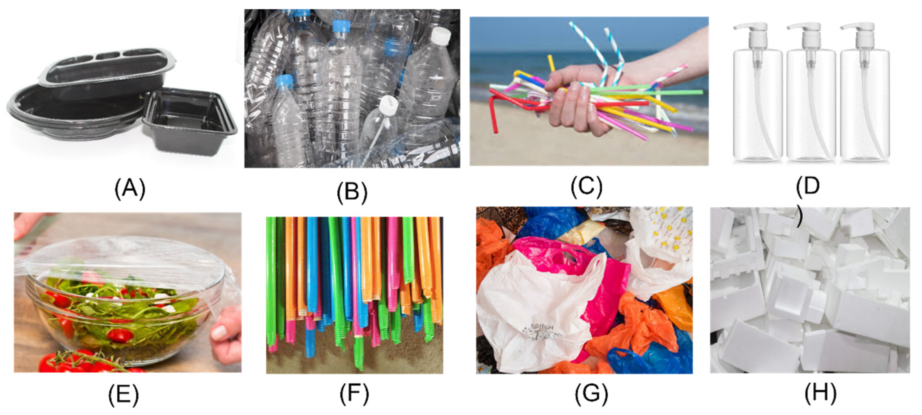 Recycling 07 00065 g001 550