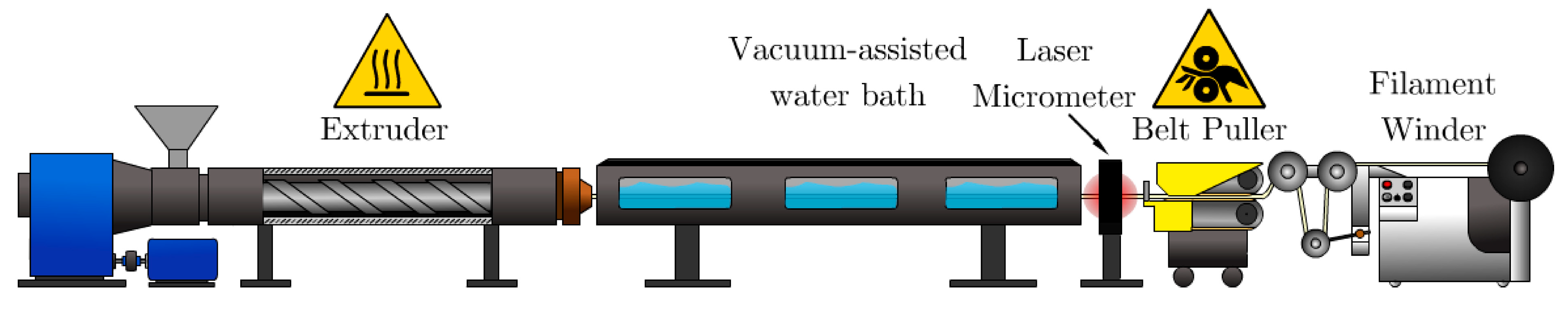 Recycling 07 00069 g004 550