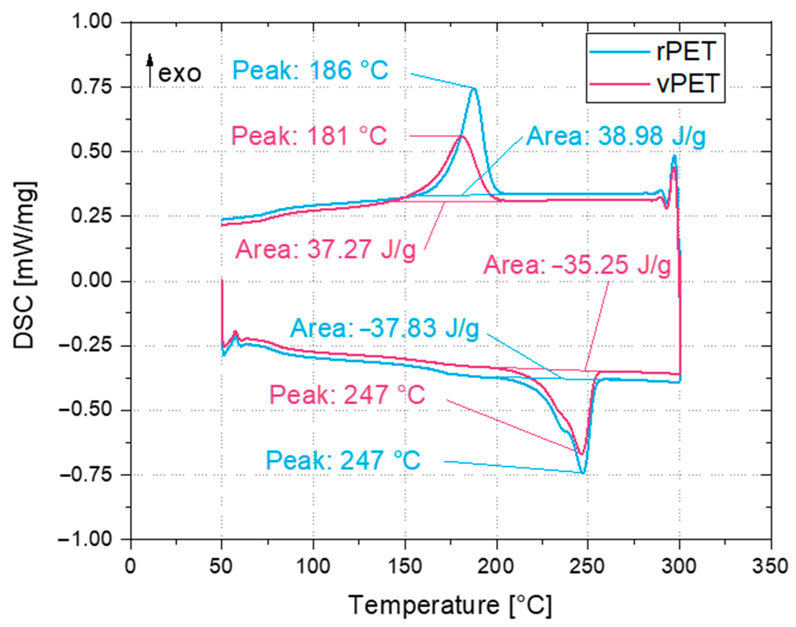 Recycling 07 00069 g012 550