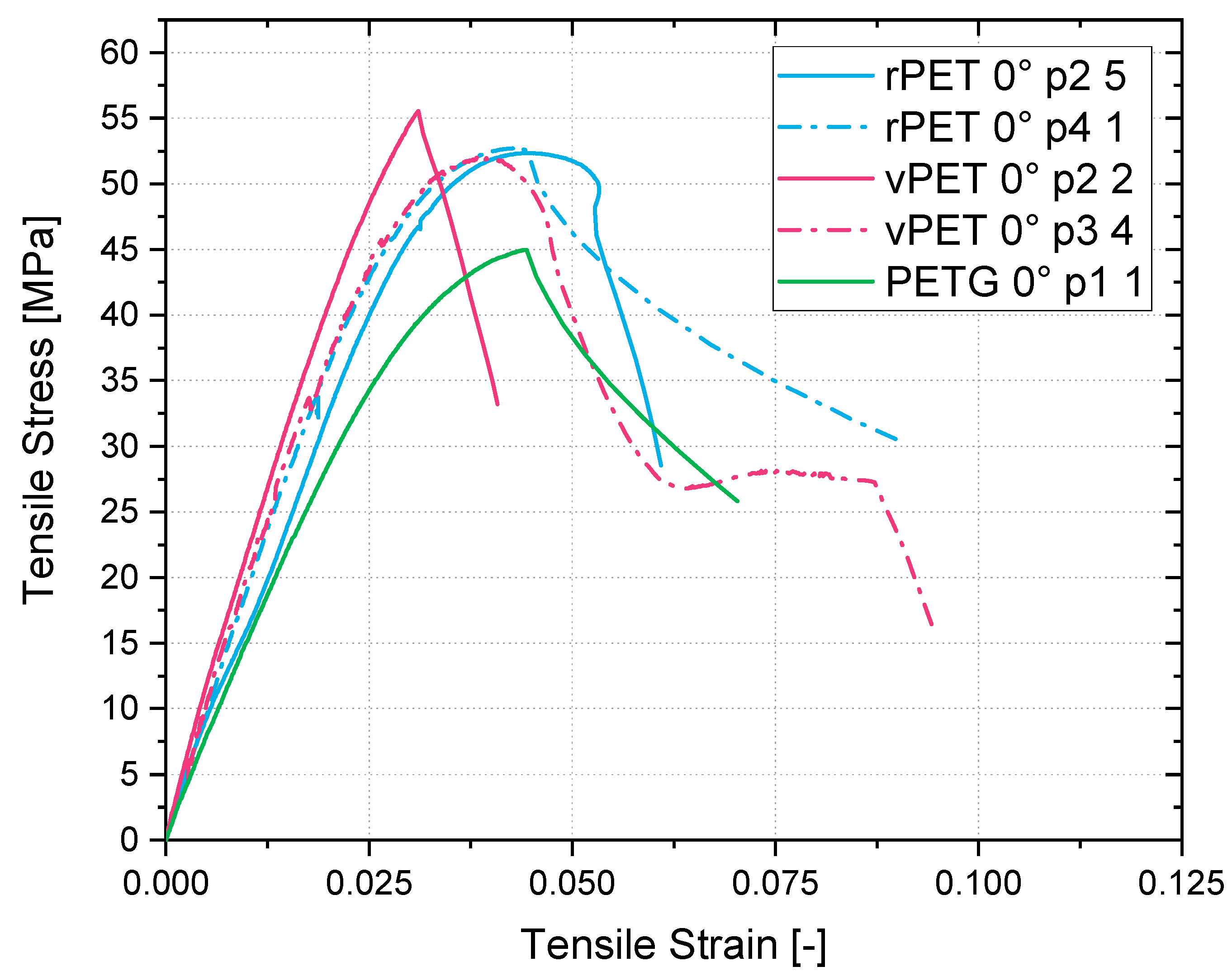 Recycling 07 00069 g014 550