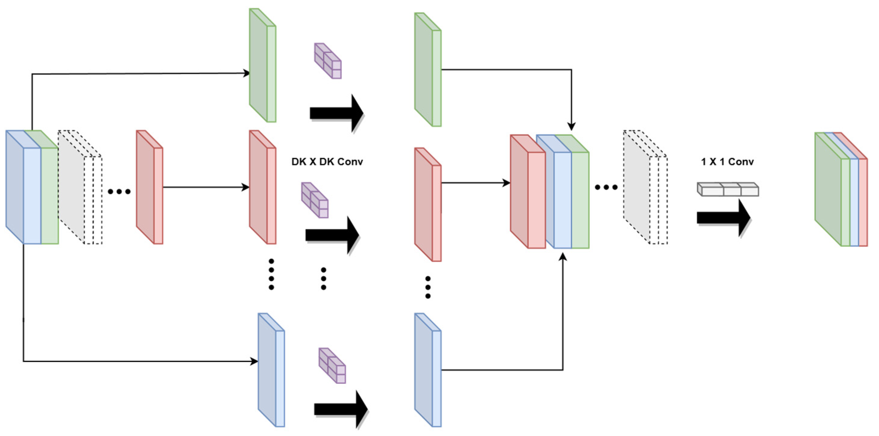 Recycling 07 00070 g008 550