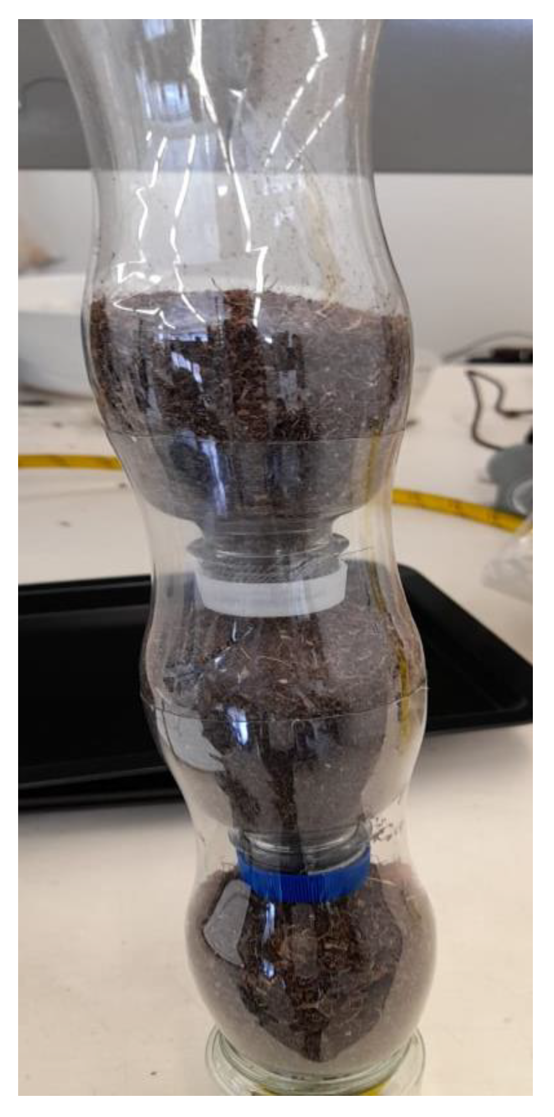 Recycling 07 00071 g001