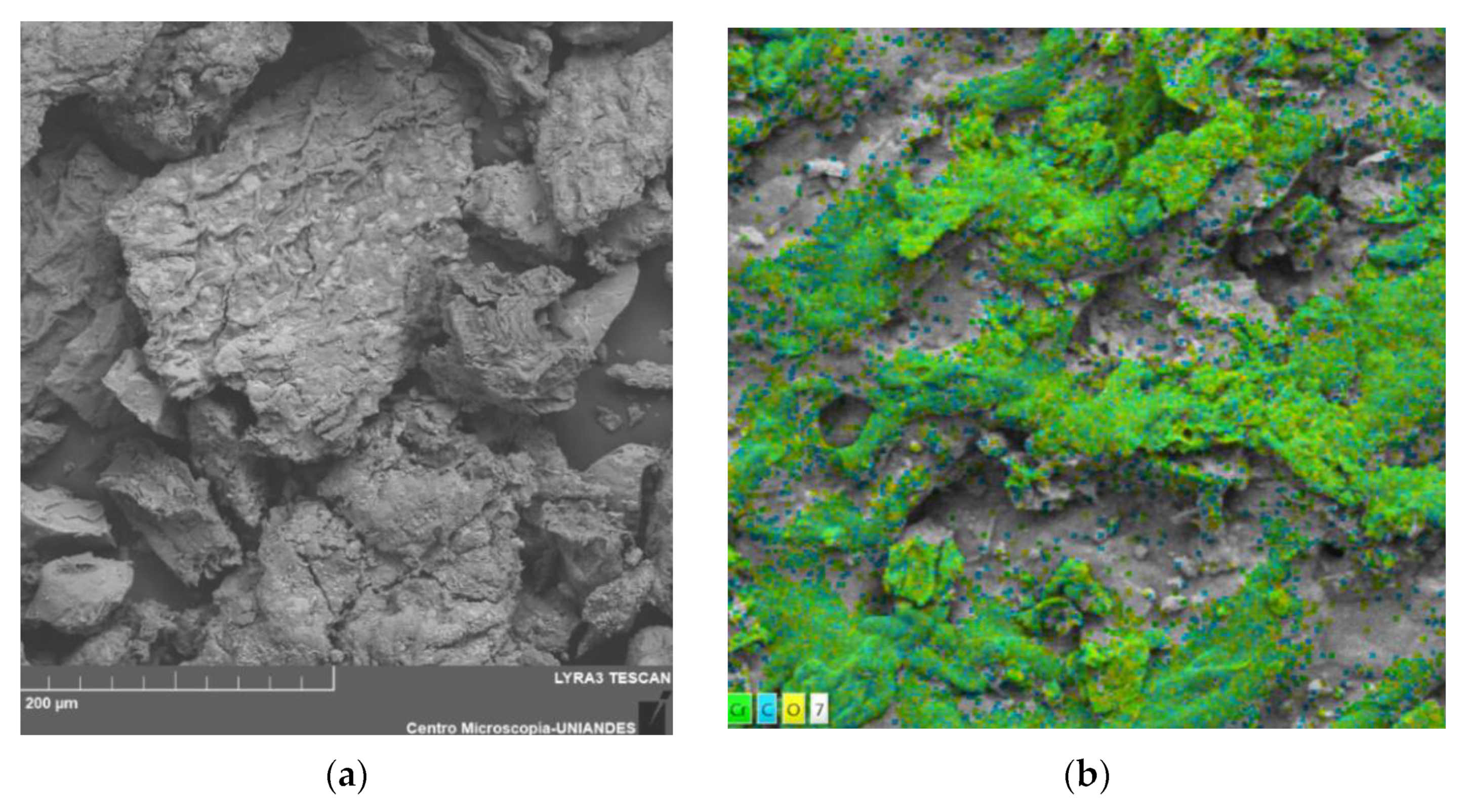 Recycling 07 00071 g002
