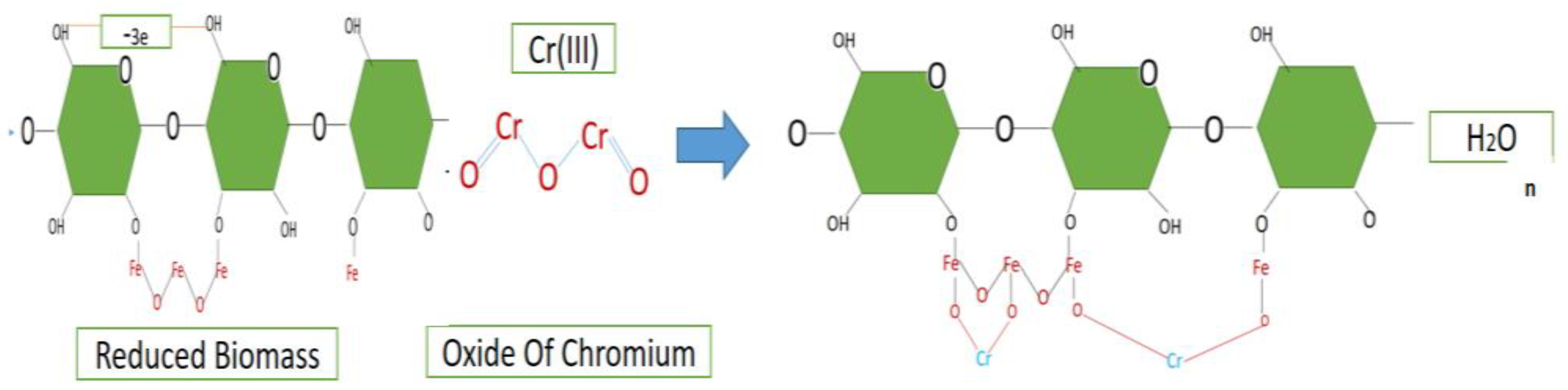 Recycling 07 00071 g006