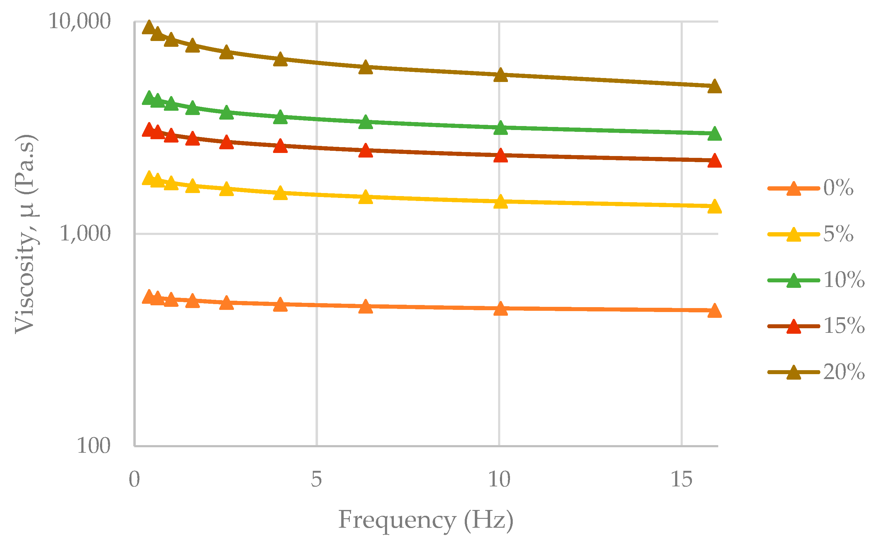 Recycling 07 00074 g003