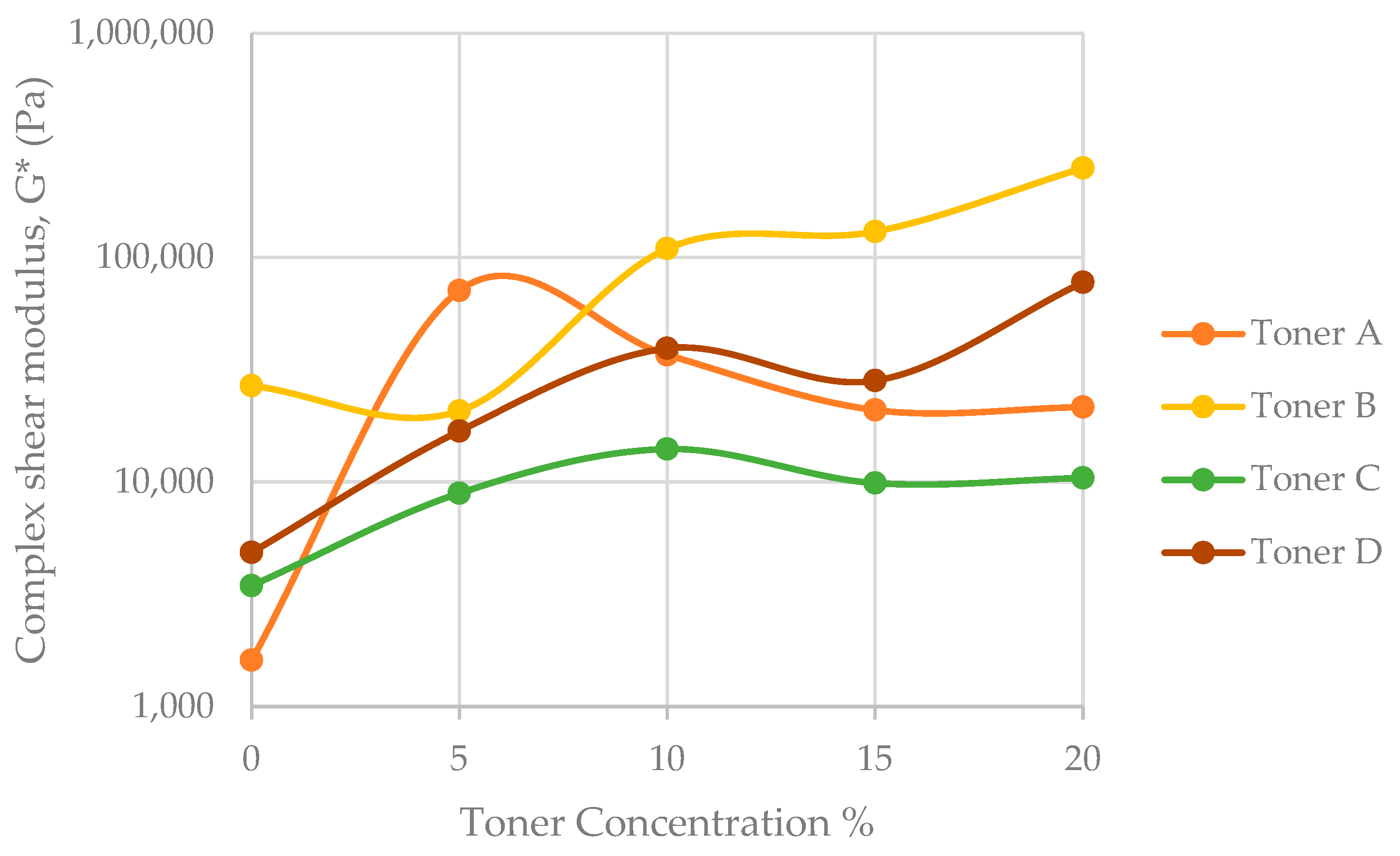 Recycling 07 00074 g004