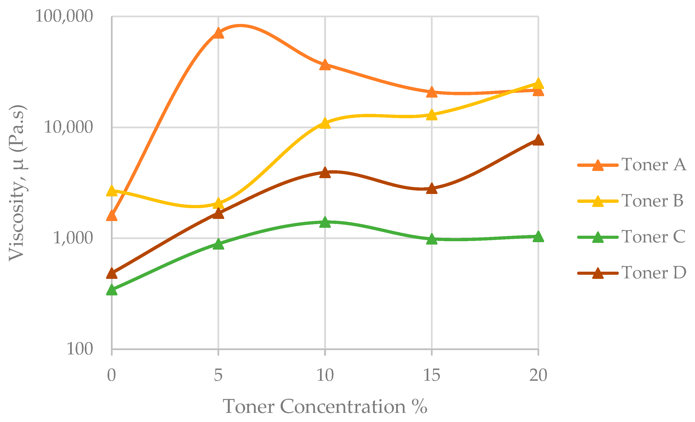 Recycling 07 00074 g006