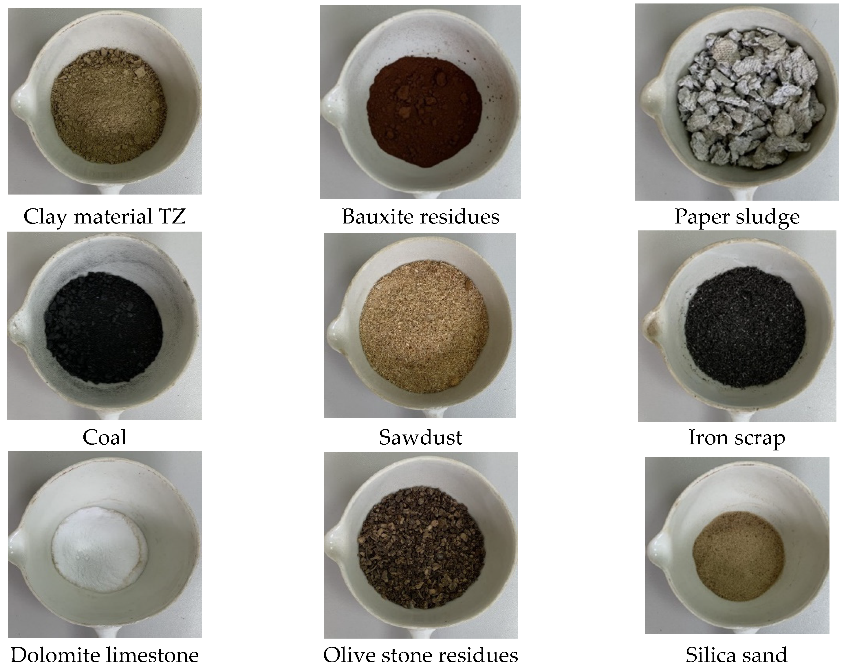 Different Types Of Clay