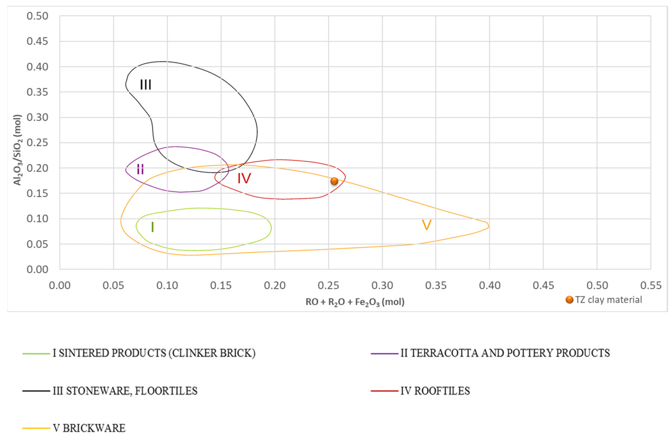 Recycling 07 00075 g002