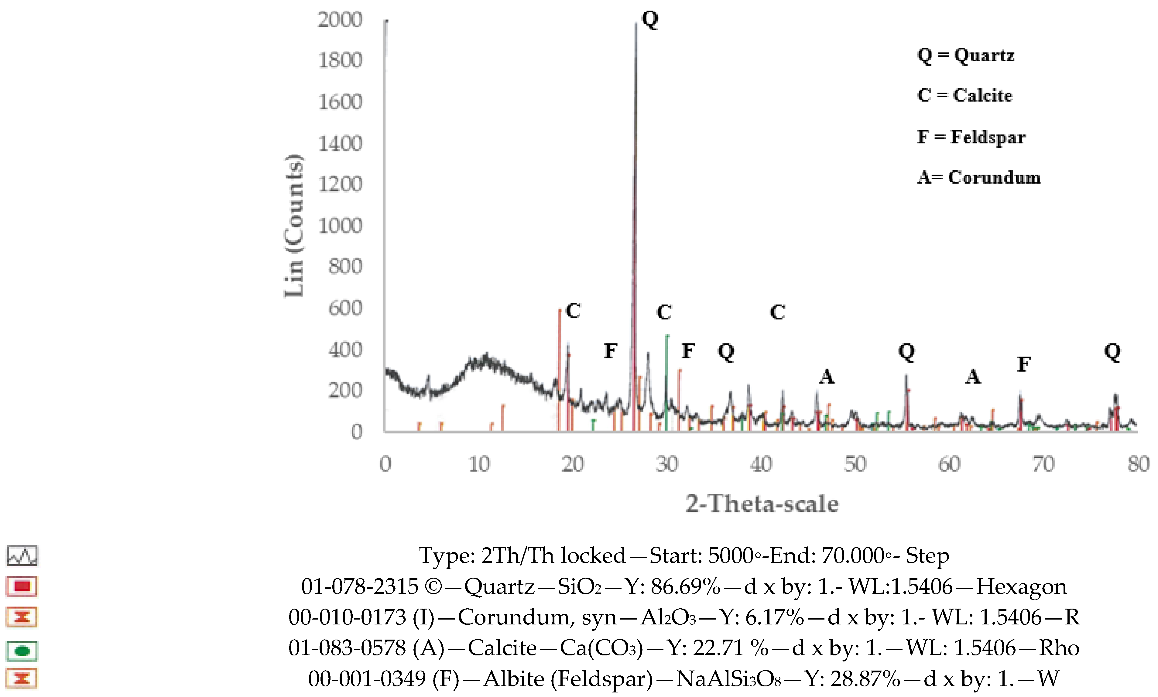 Recycling 07 00075 g003