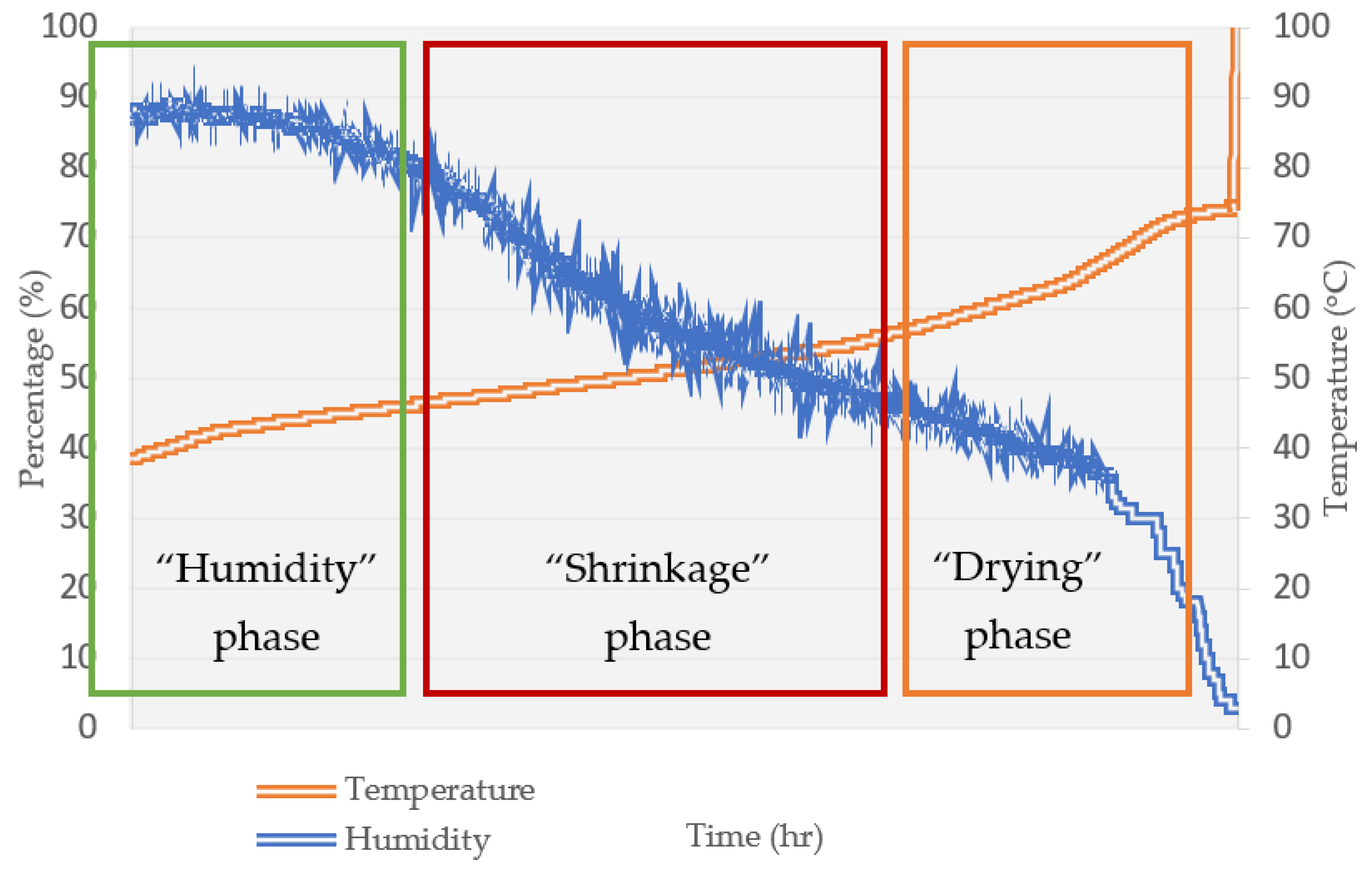 Recycling 07 00075 g005