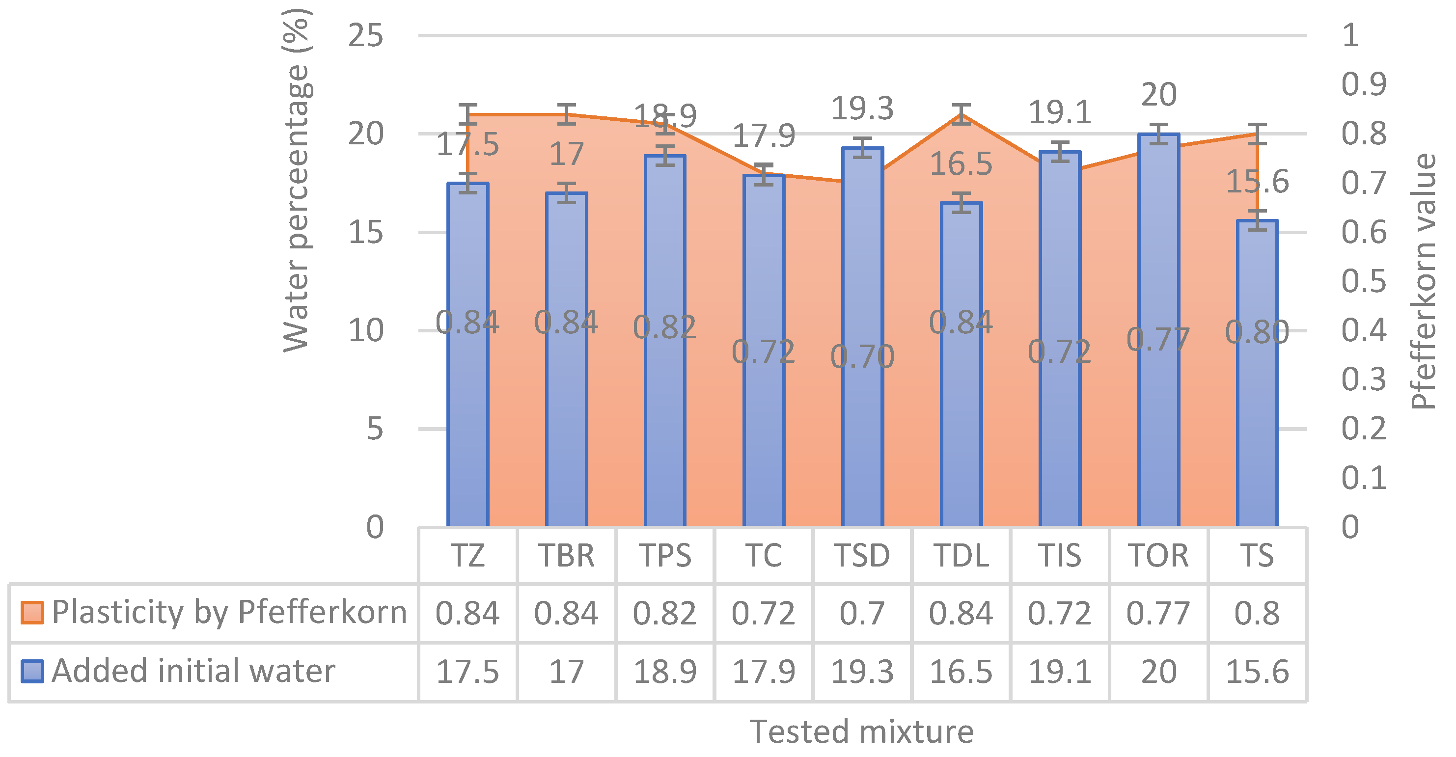 Recycling 07 00075 g008