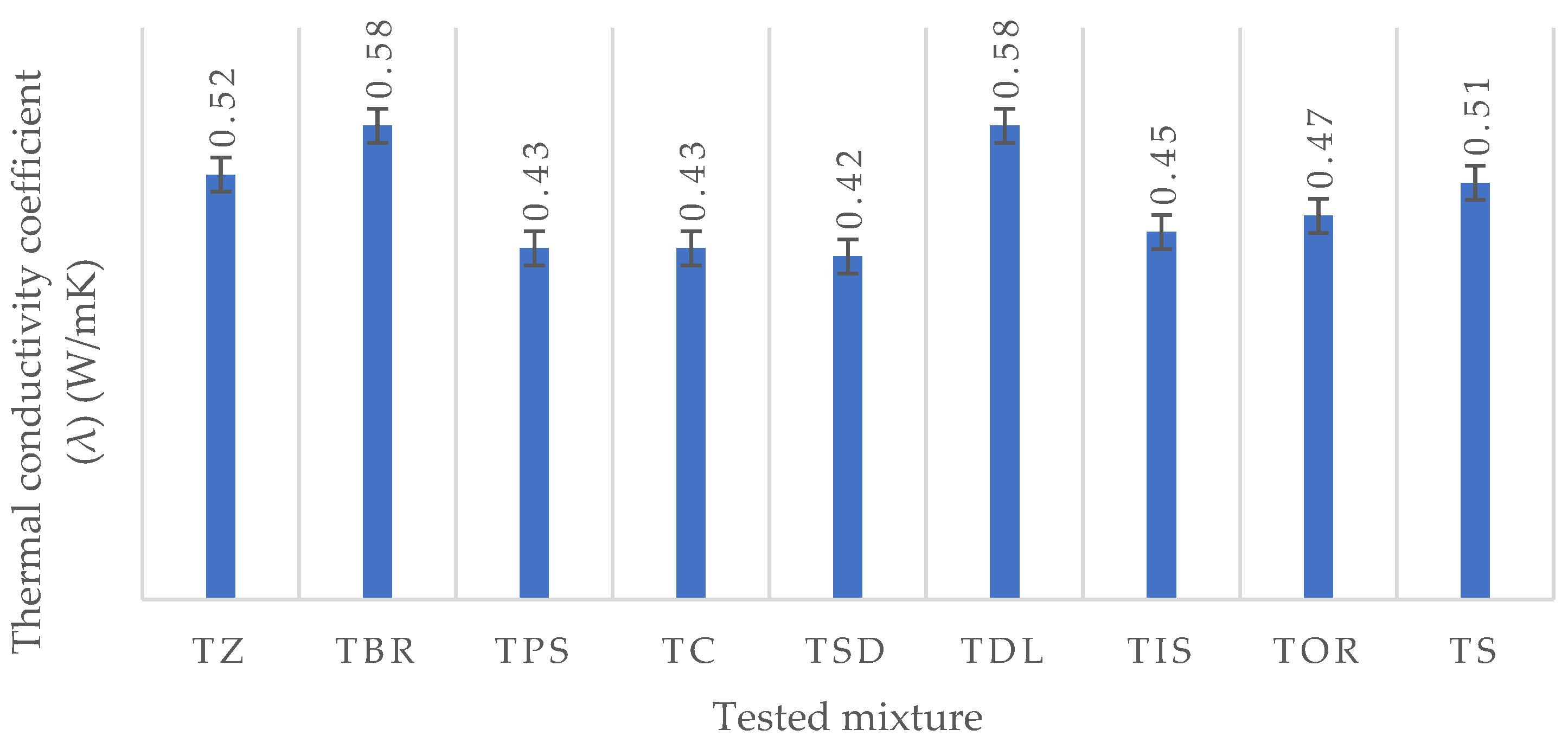 Recycling 07 00075 g011