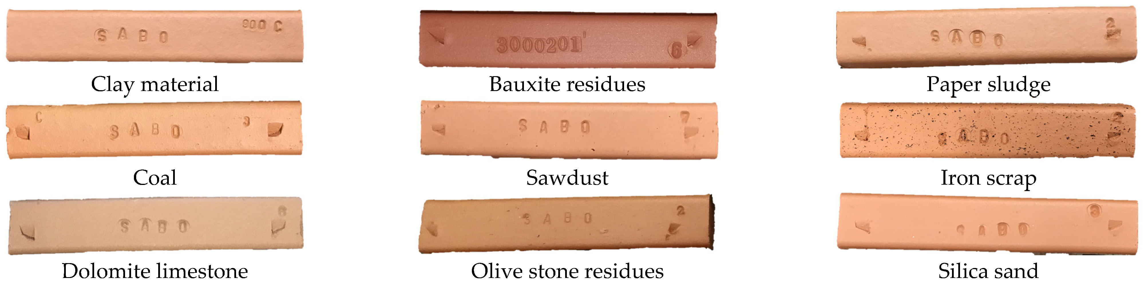 Recycling 07 00075 g014