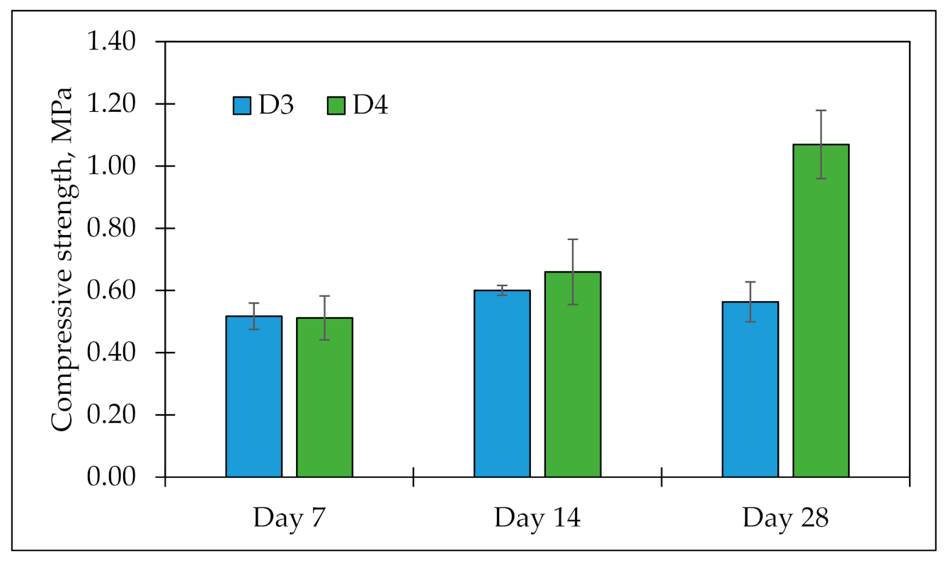 Recycling 07 00076 g002 Recycling 07 00076 g002