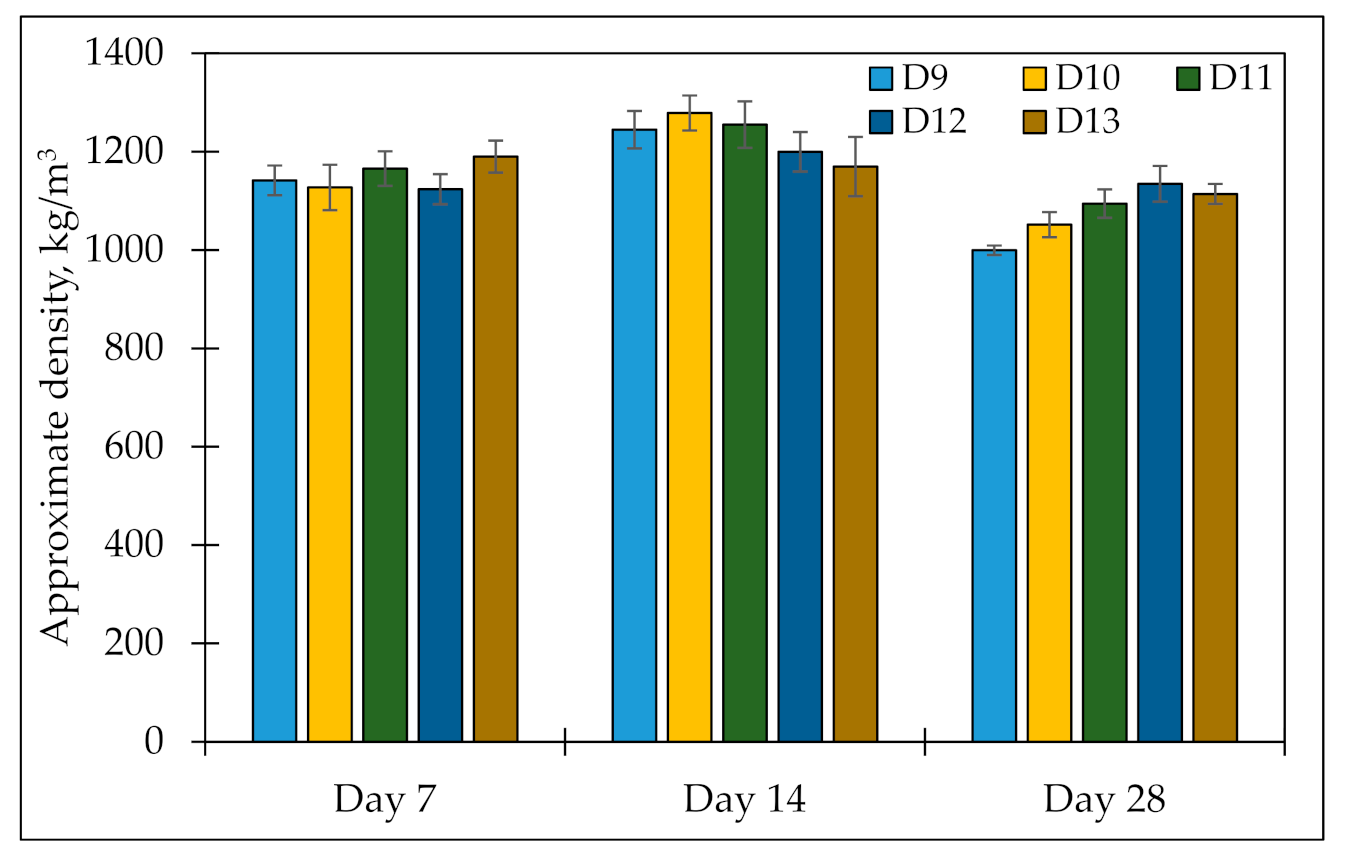 Recycling 07 00076 g007 Recycling 07 00076 g007