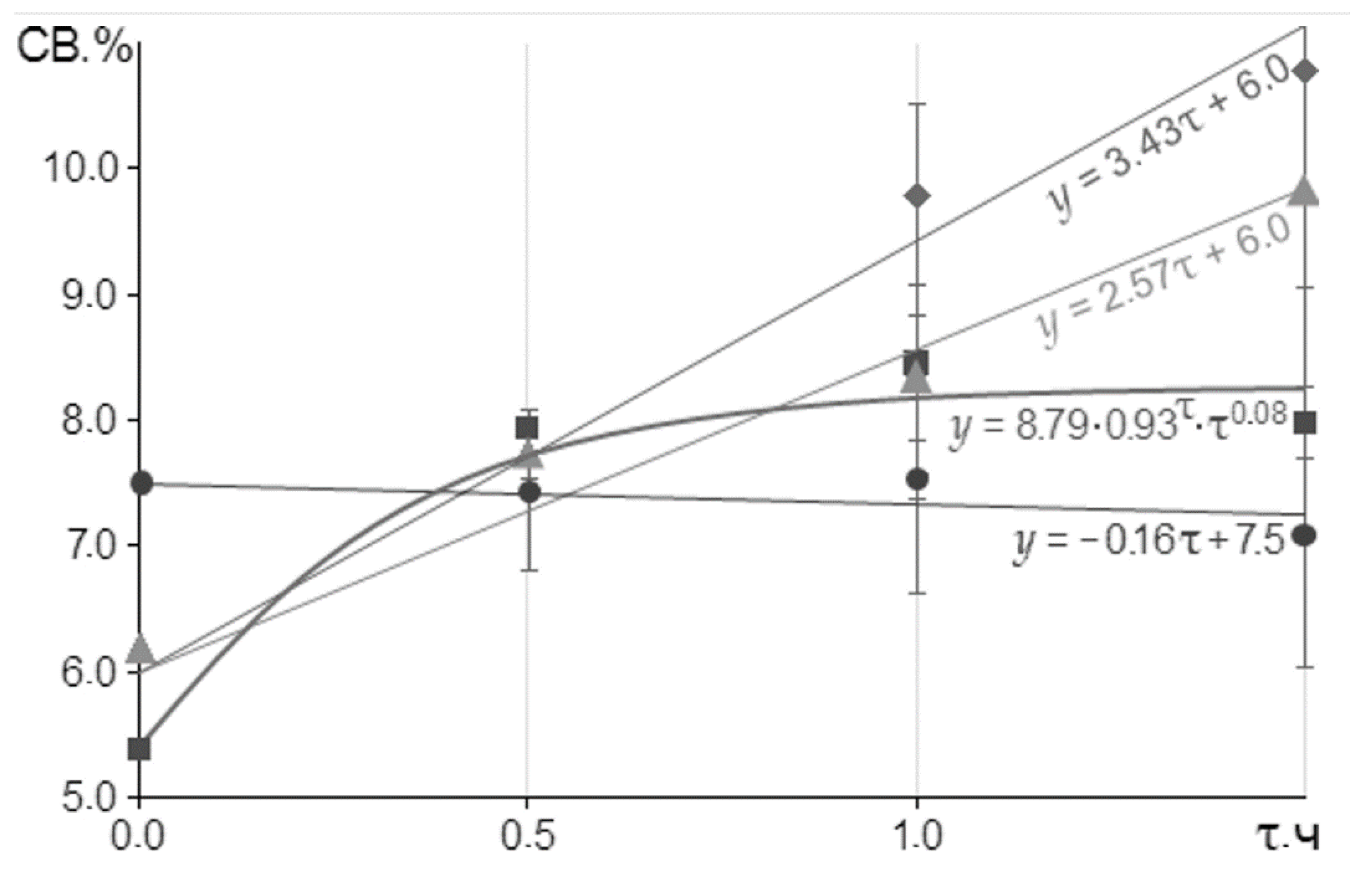 Recycling 07 00077 g002