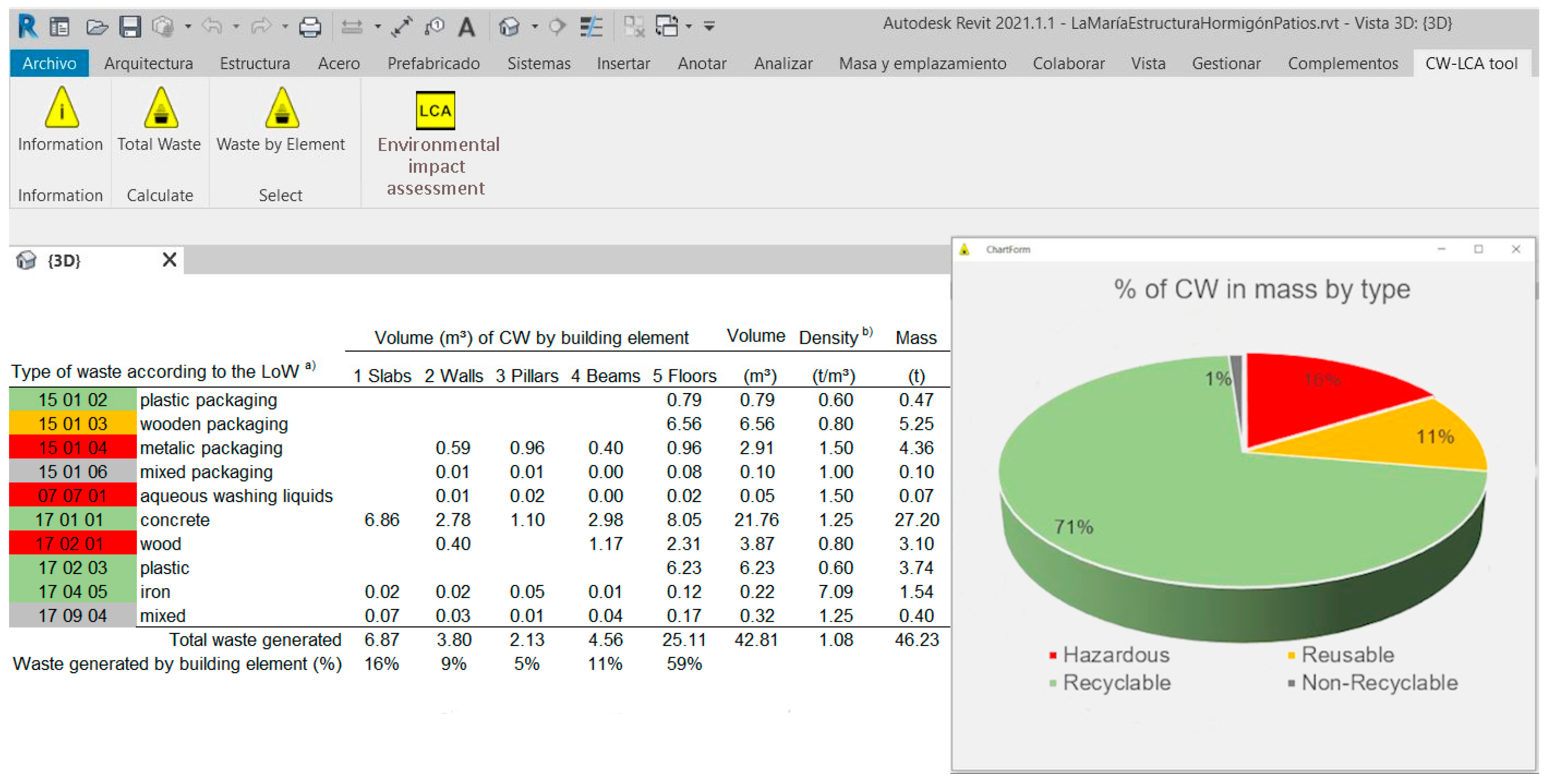 Recycling 07 00082 g002