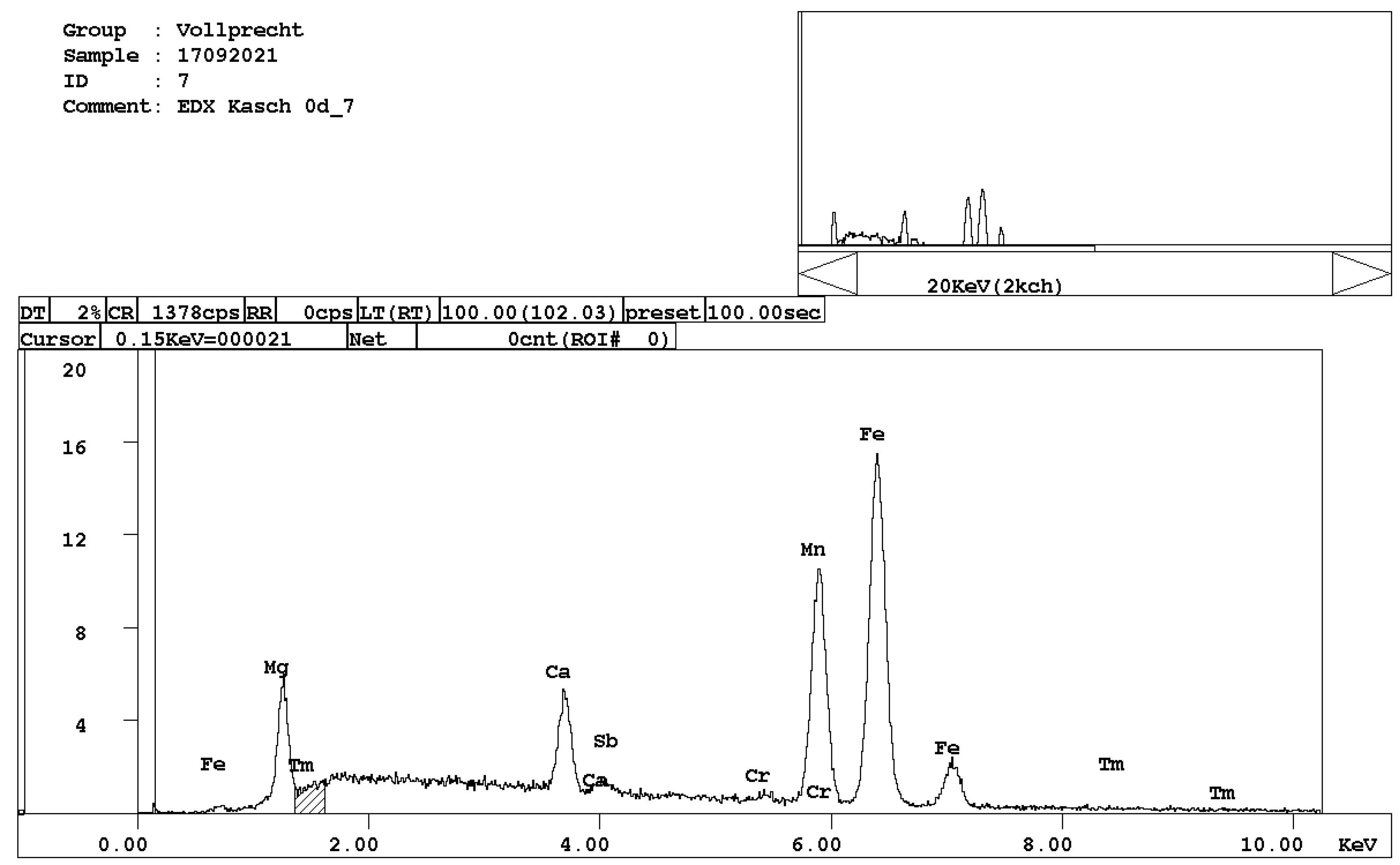 Recycling 07 00084 g008