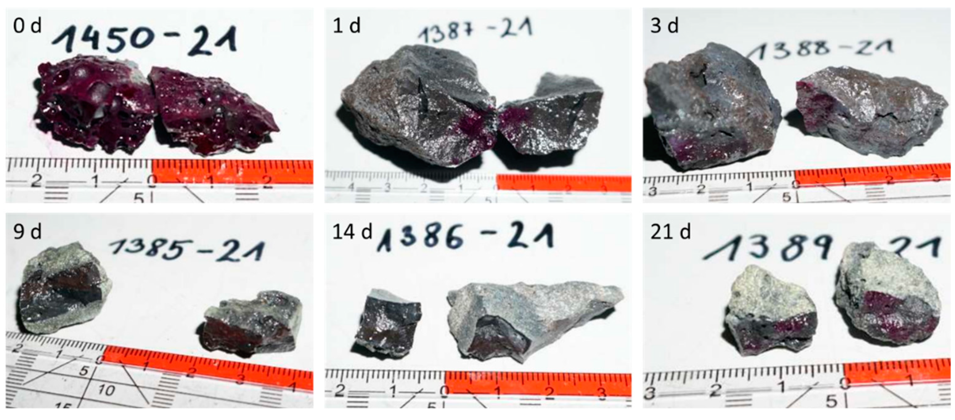 Recycling 07 00084 g020