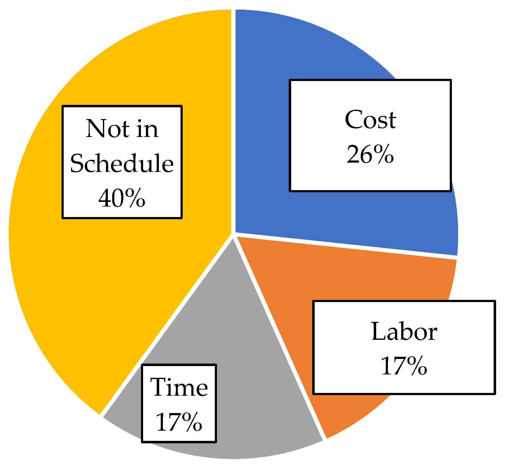 Recycling 07 00088 g011 Recycling 07 00088 g011