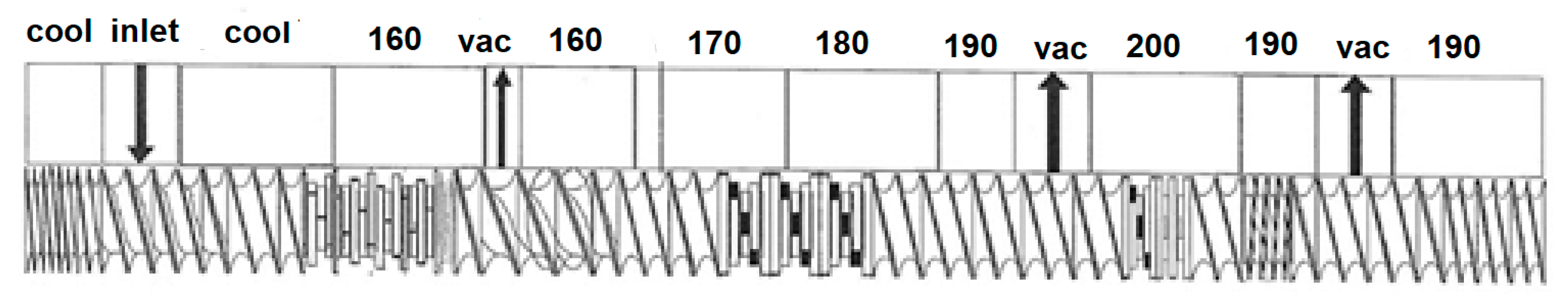 Recycling 07 00089 g001 Recycling 07 00089 g001