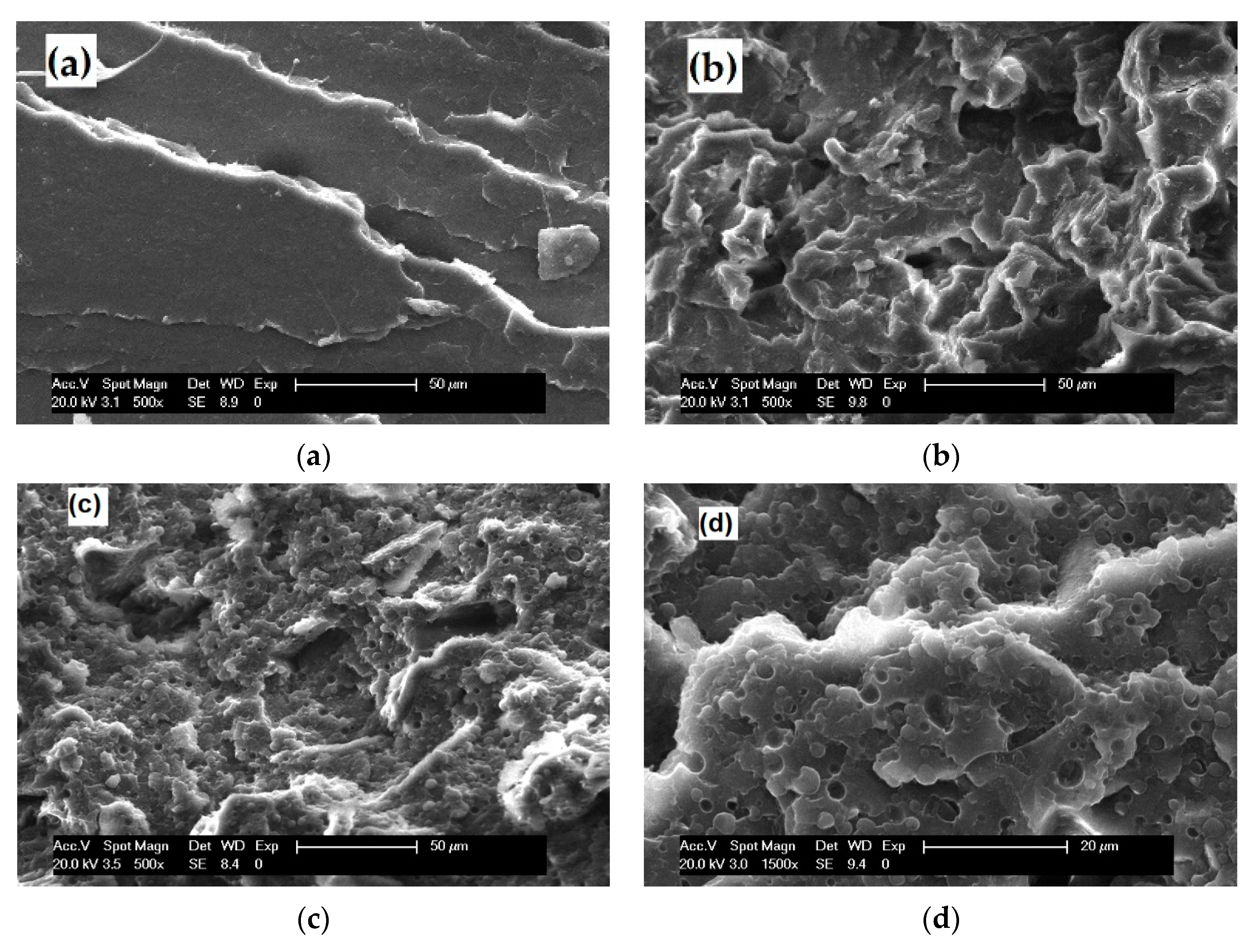 Recycling 07 00089 g004 Recycling 07 00089 g004