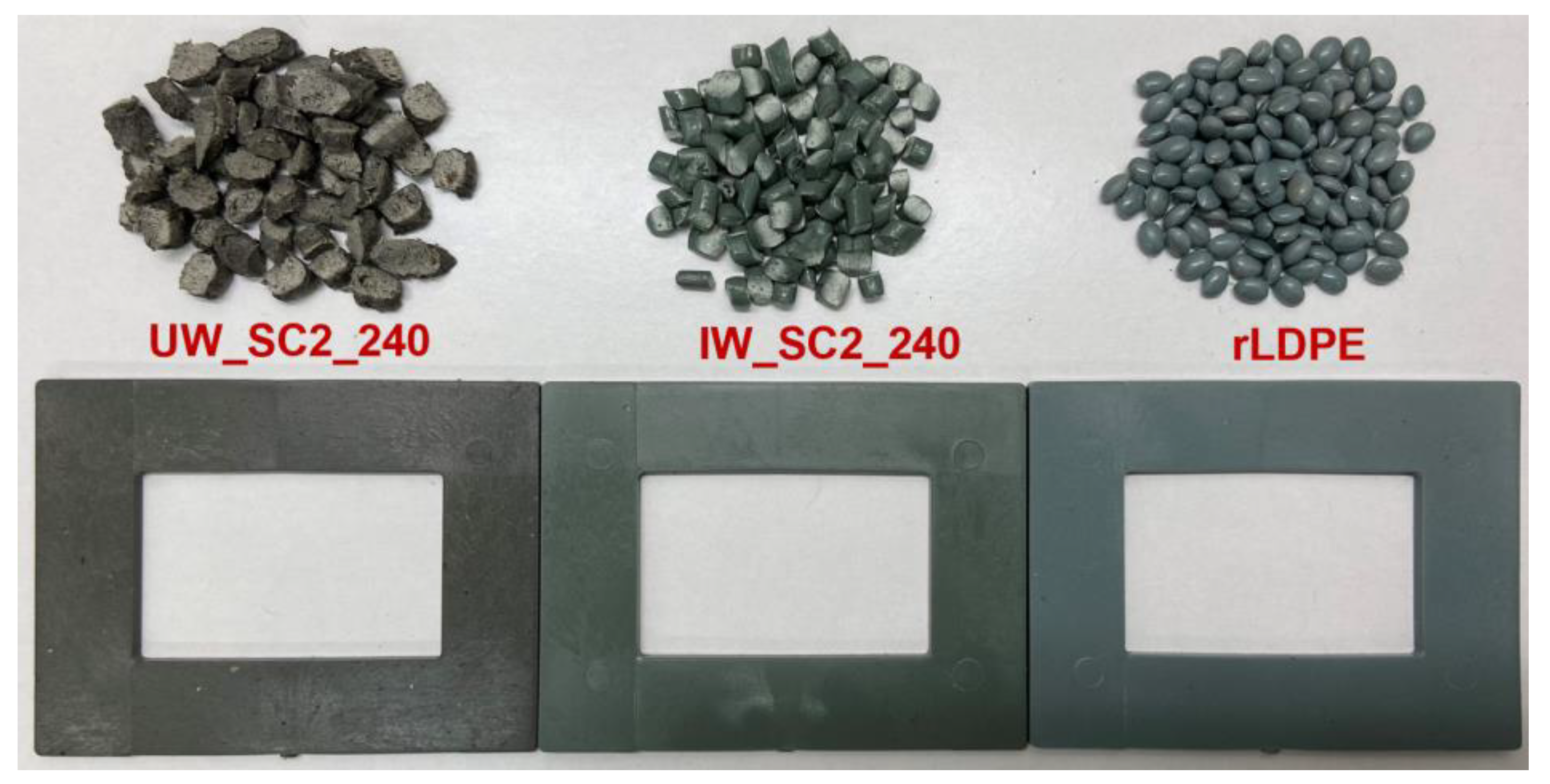 Recycling 07 00090 g002 Recycling 07 00090 g002