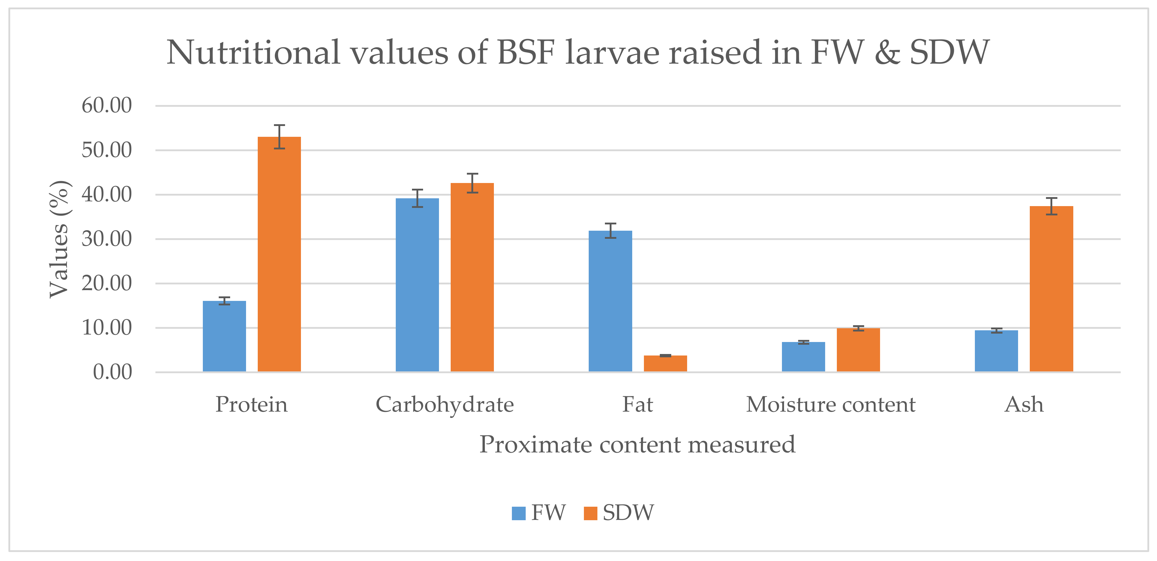Recycling 08 00001 g001 Recycling 08 00001 g001