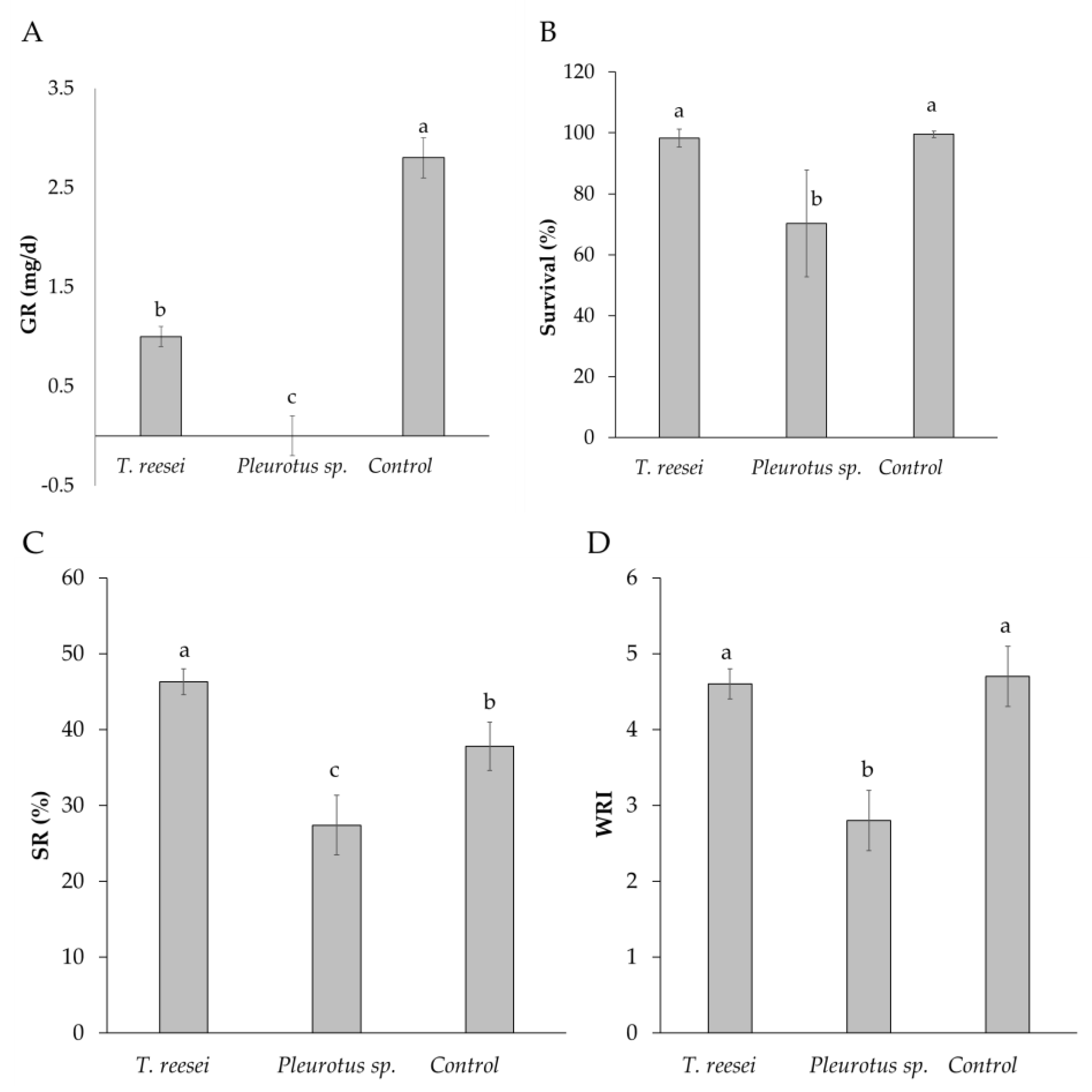Recycling 08 00003 g002