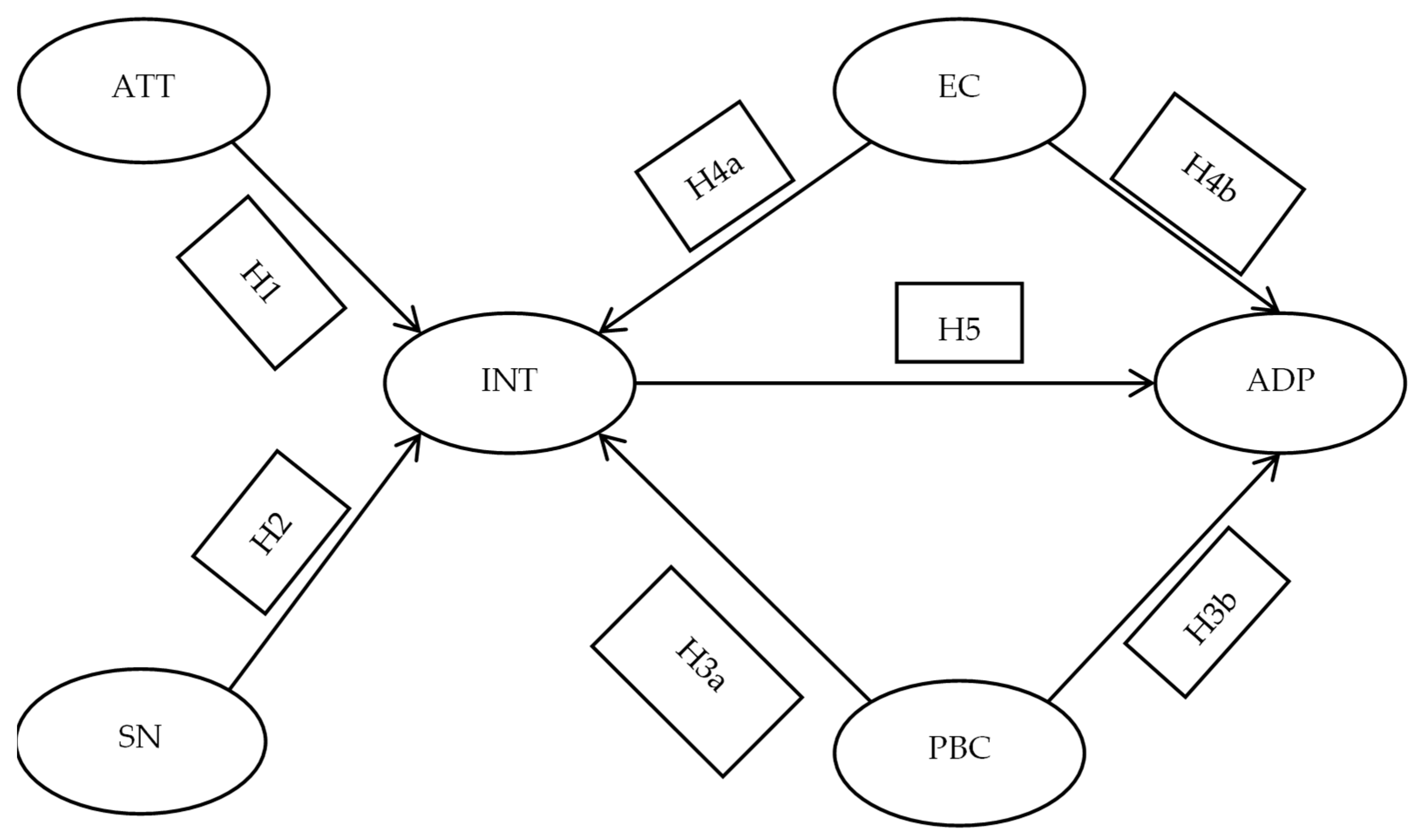 Recycling 08 00004 g001 Recycling 08 00004 g001
