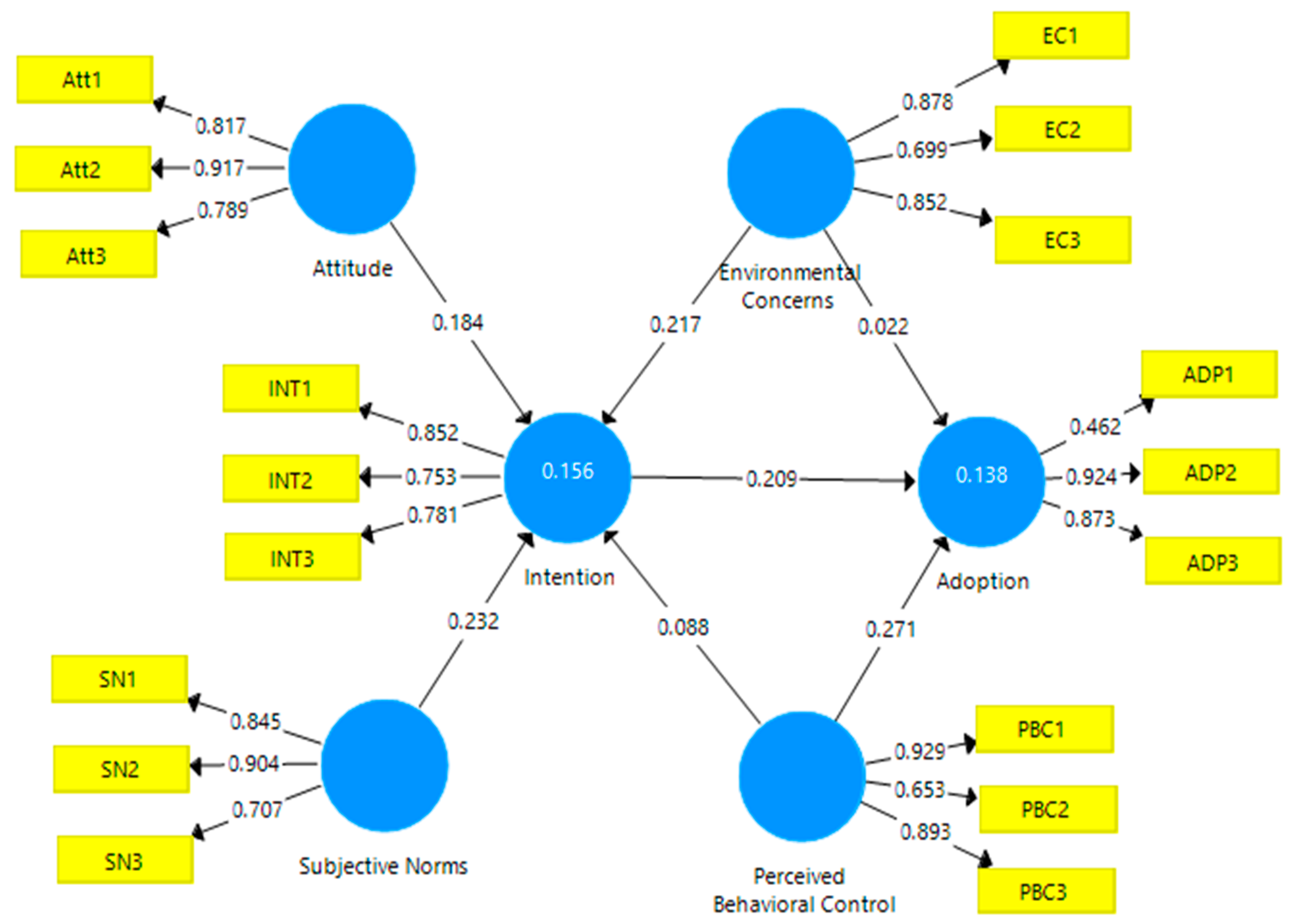 Recycling 08 00004 g002 Recycling 08 00004 g002