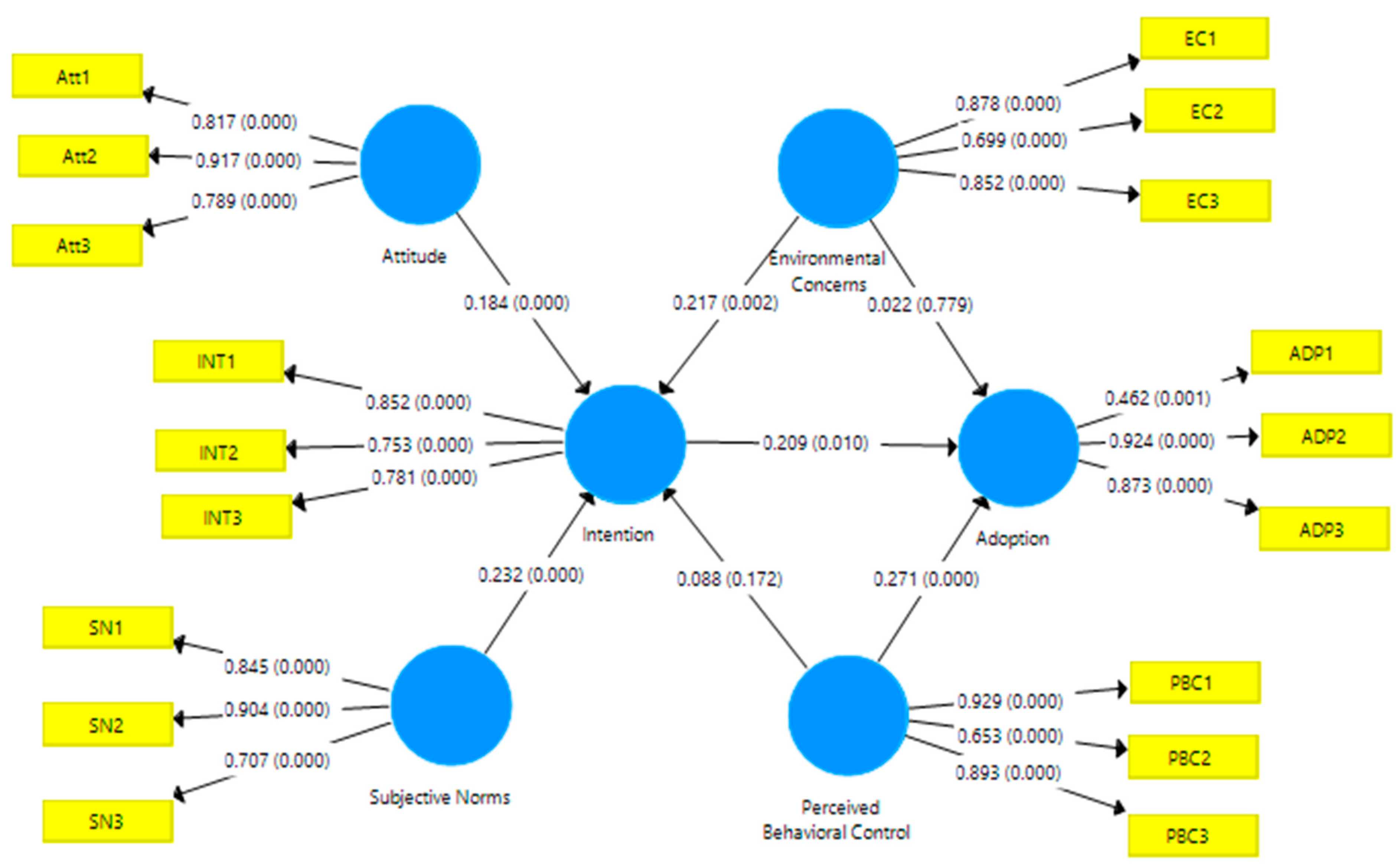 Recycling 08 00004 g003 Recycling 08 00004 g003