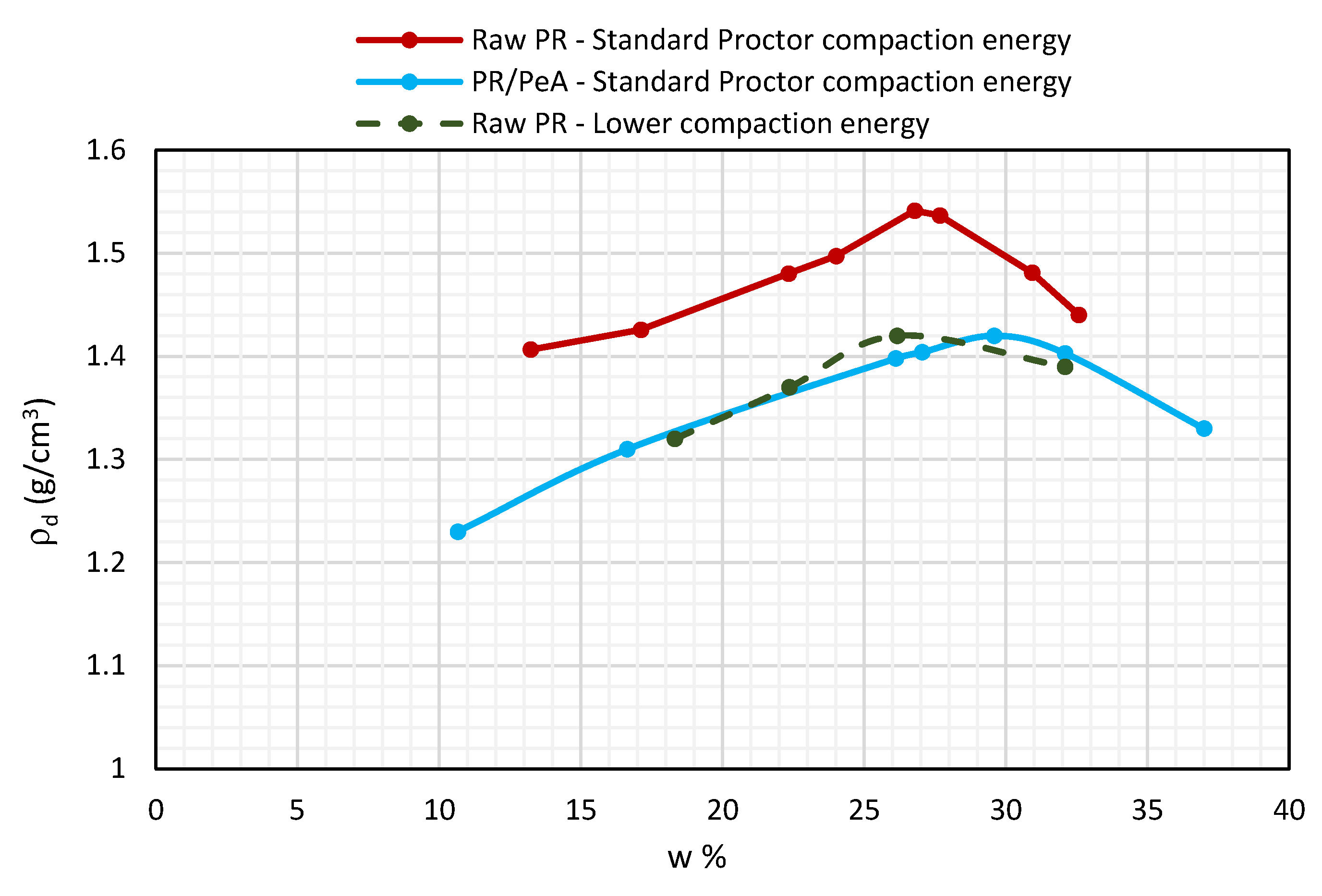 Recycling 08 00005 g001 Recycling 08 00005 g001
