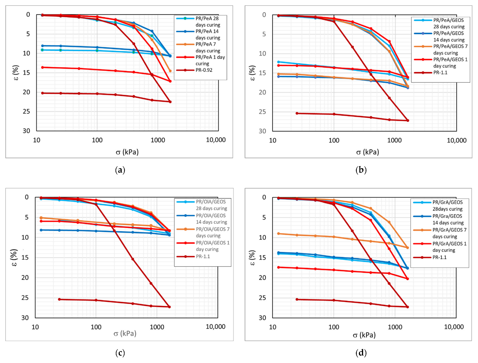 Recycling 08 00005 g002 Recycling 08 00005 g002