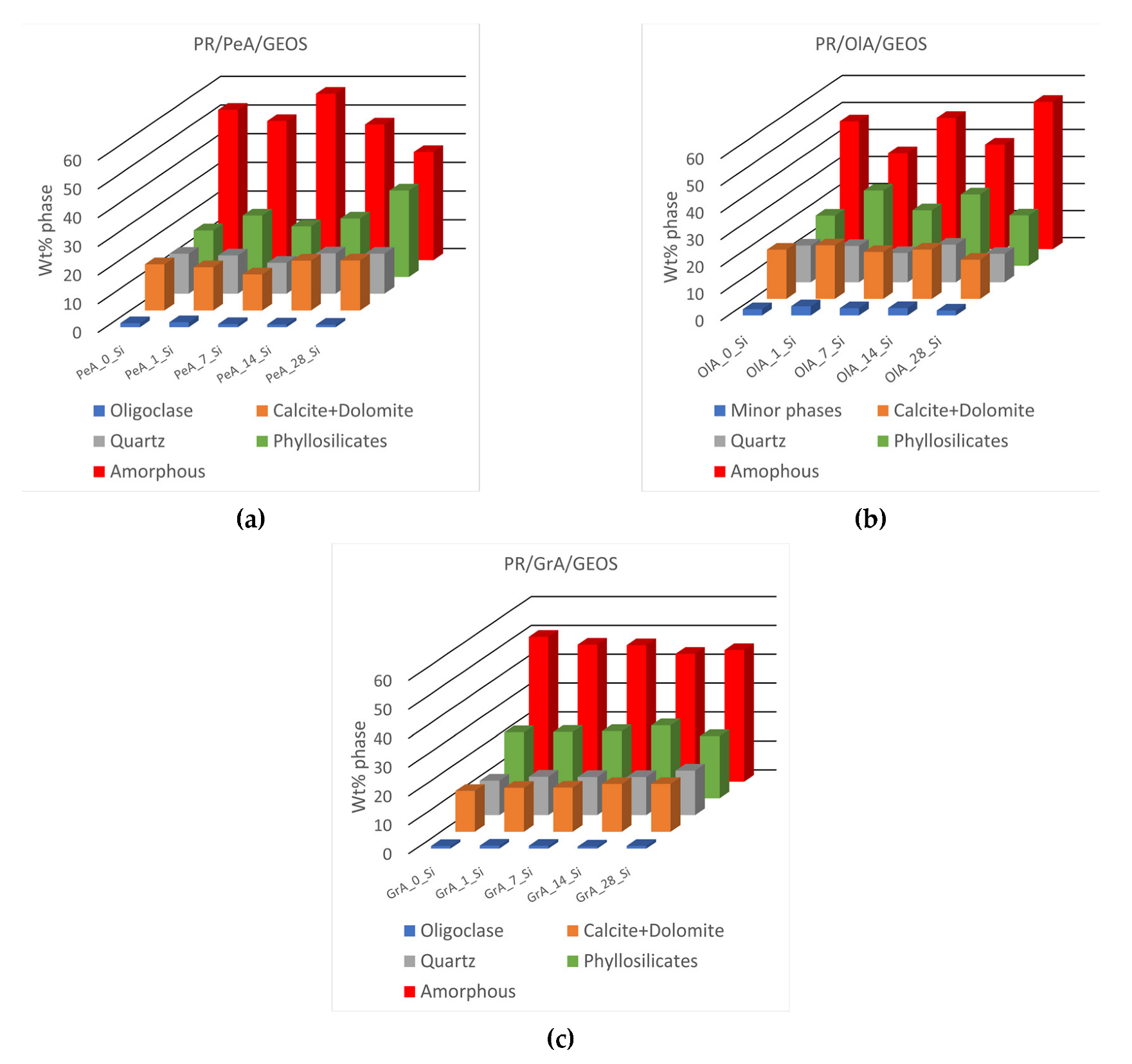 Recycling 08 00005 g006 Recycling 08 00005 g006