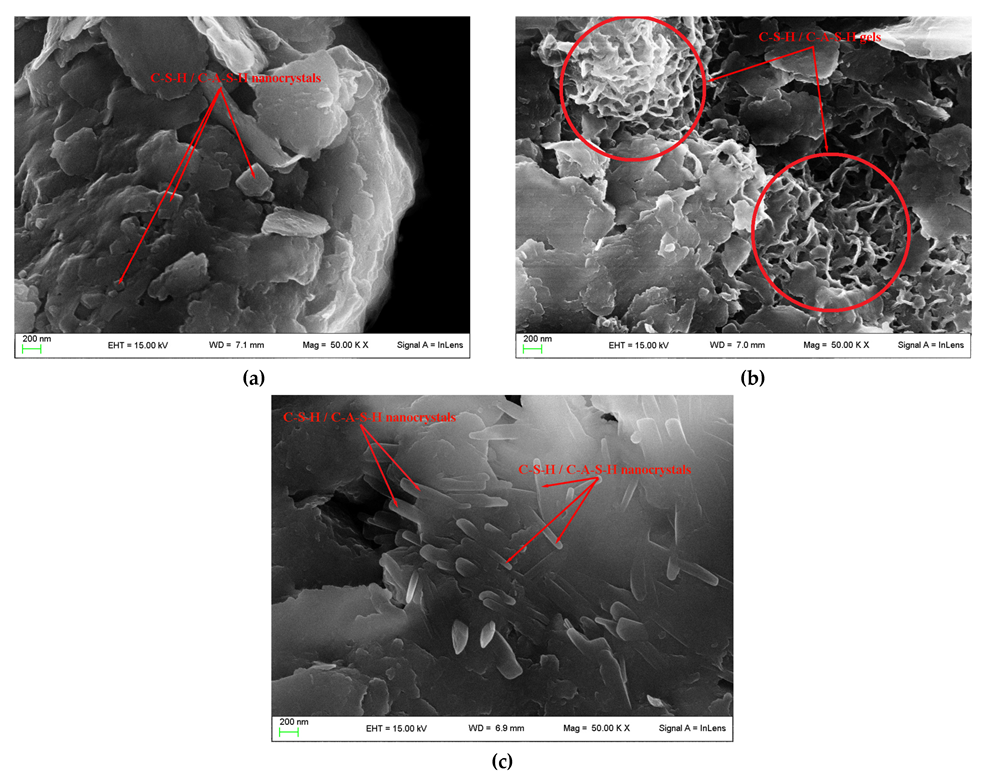 Recycling 08 00005 g009 Recycling 08 00005 g009