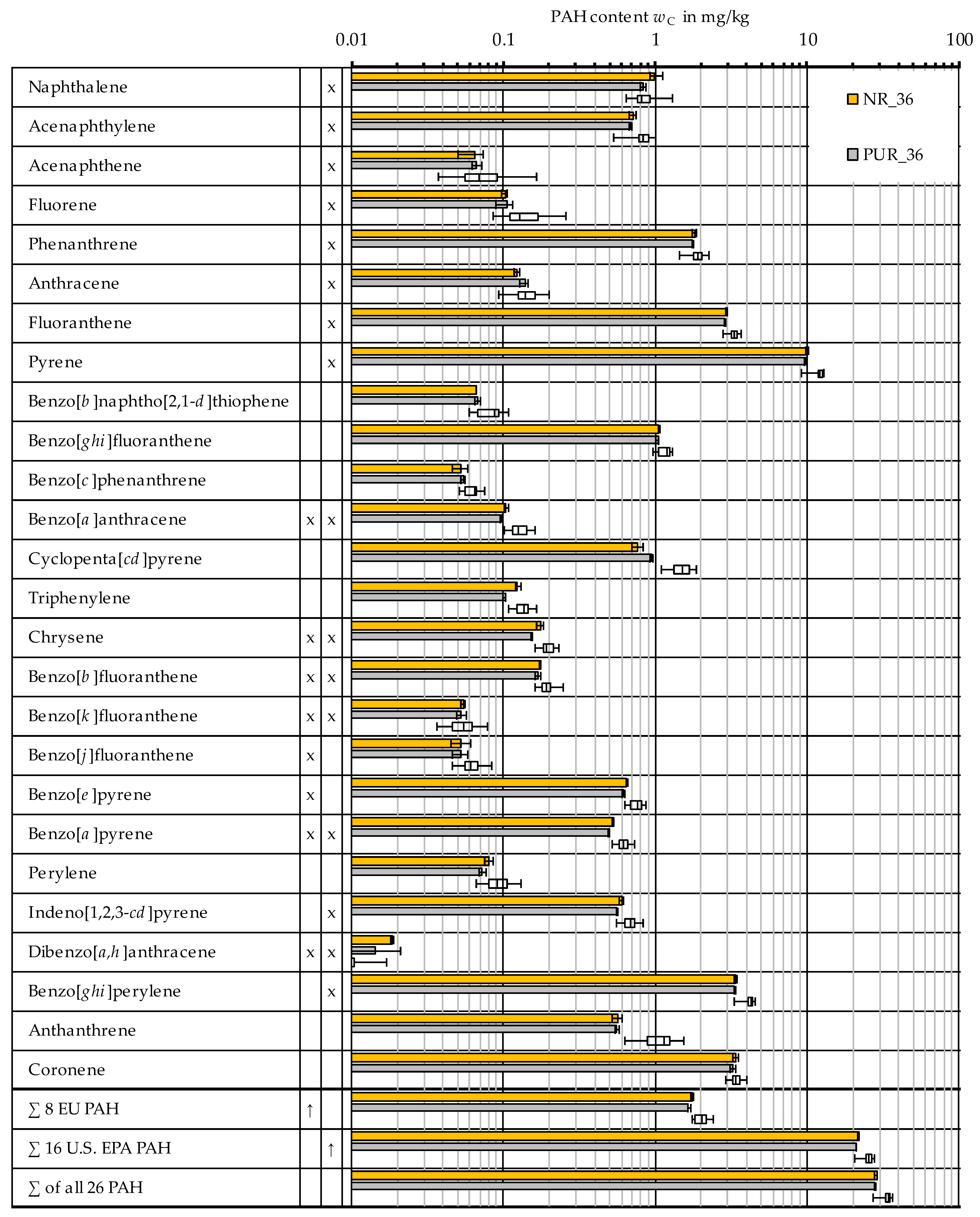 Recycling 08 00006 g001 Recycling 08 00006 g001